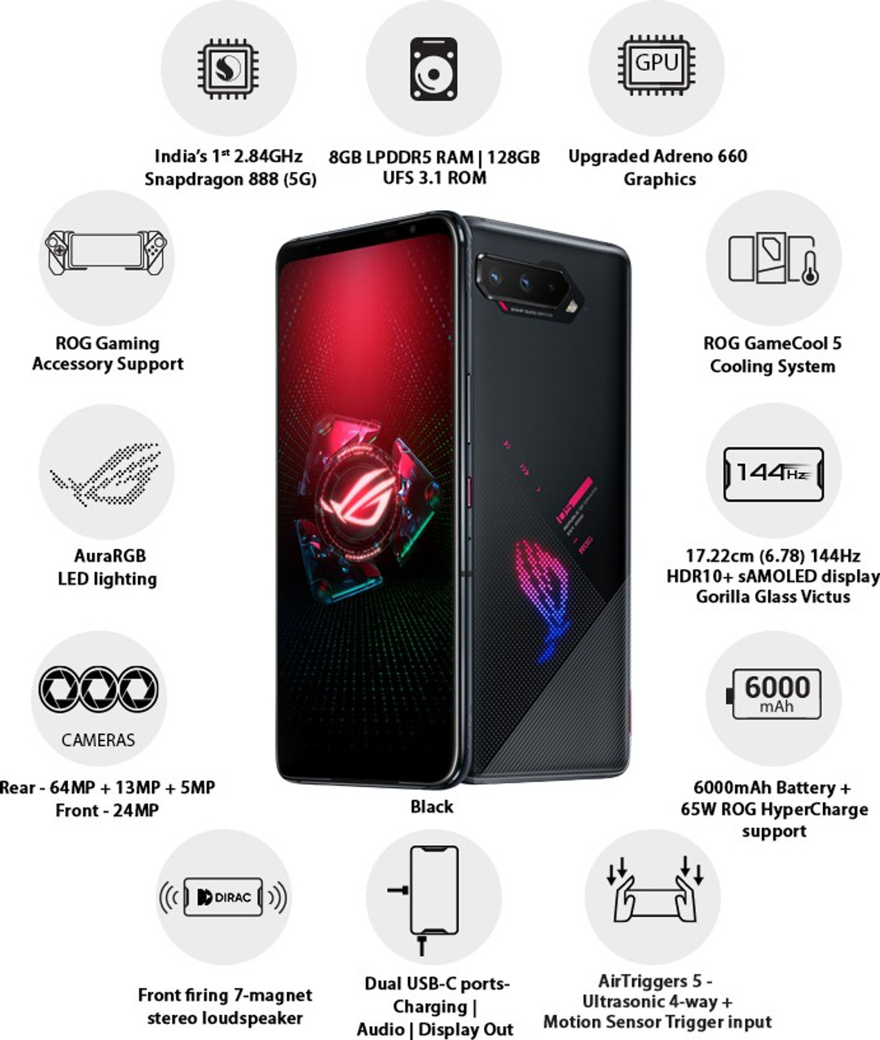 Image of ASUS ROG Phone 5 (Black, 128 GB)