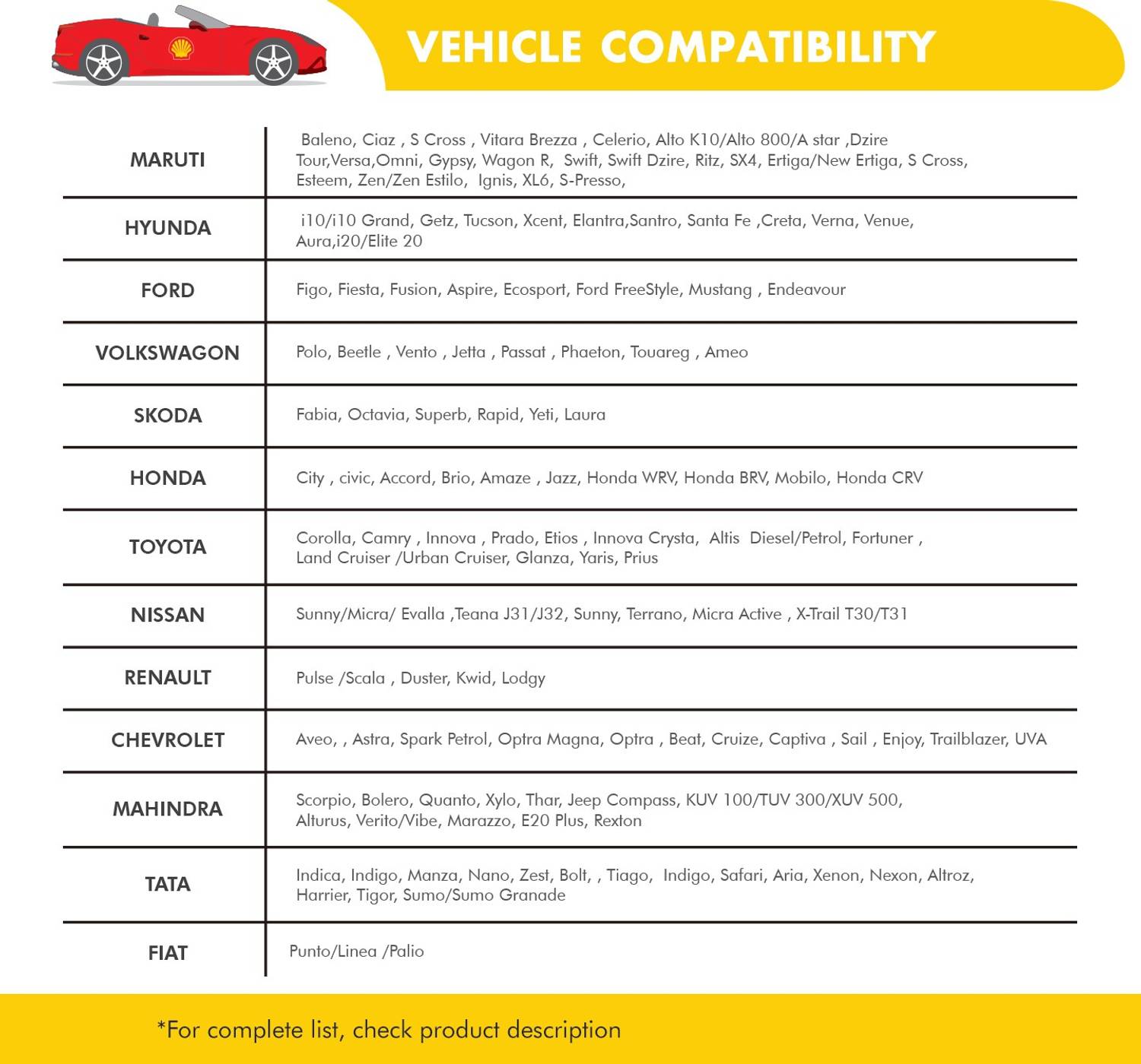 Shell Helix HX8 5W-30 1L Full-Synthetic Engine Oil - Image 5