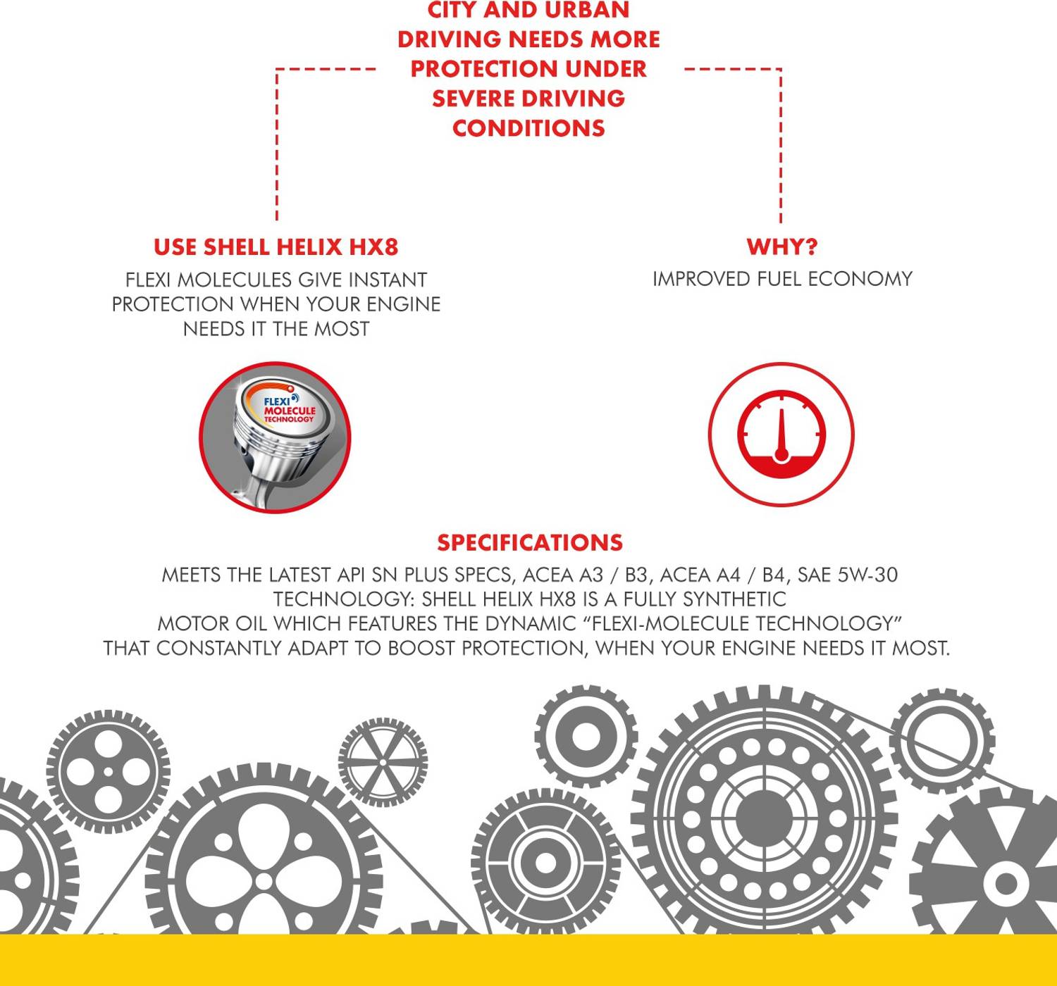Shell Helix HX8 5W-30 1L Full-Synthetic Engine Oil - Image 4