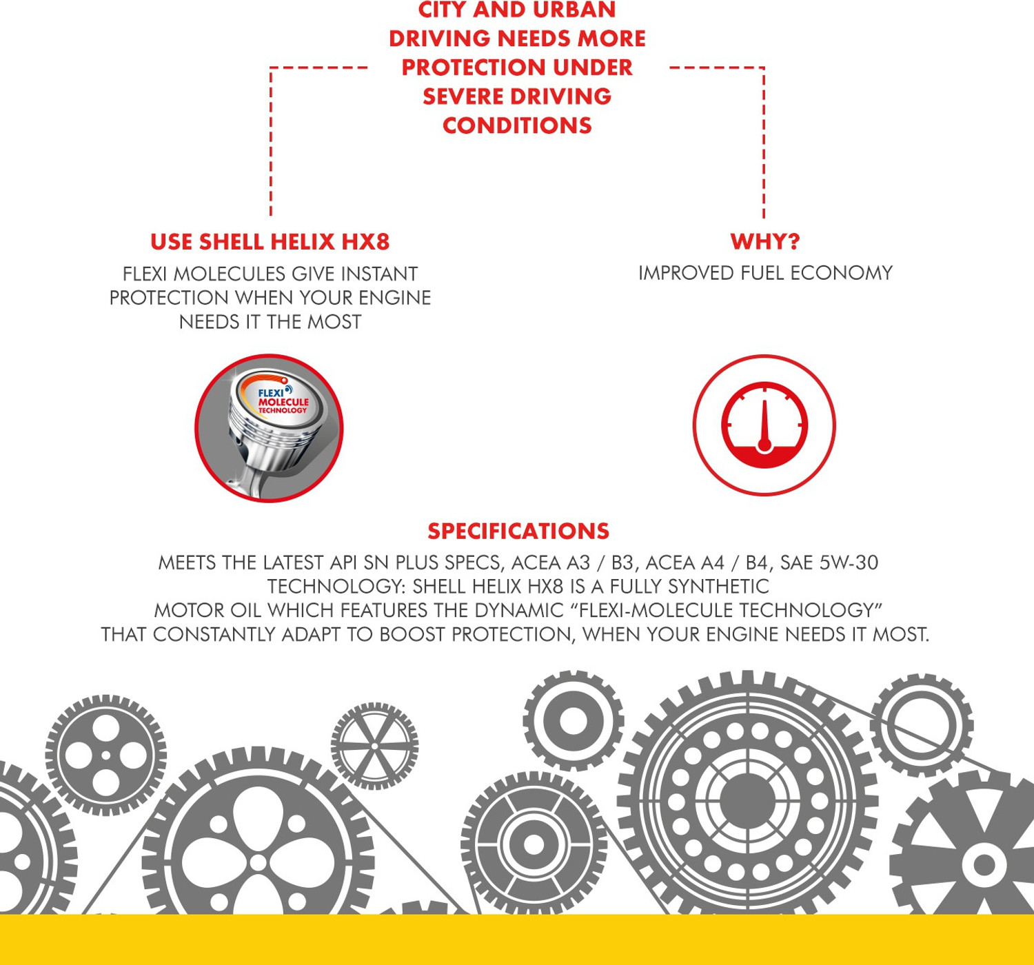 Image of Shell Helix HX8 5W-30 API SN Full-Synthetic Engine Oil