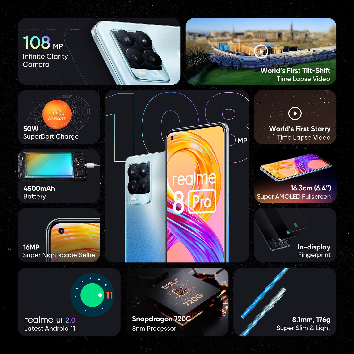 Image of realme 8 Pro (Infinite Blue, 128 GB)