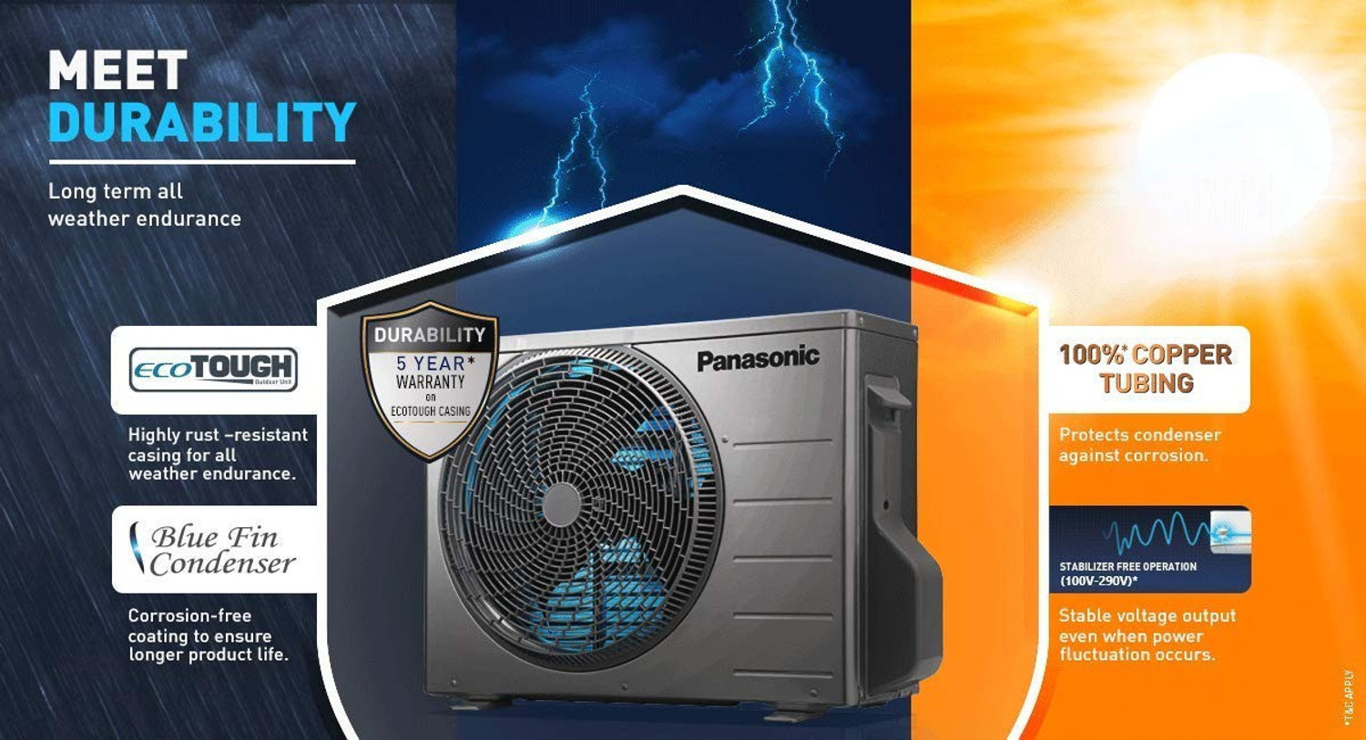 Image of Panasonic 2021 Model 1.5 Ton 3 Star Split Inverter with Wi-fi Smart AC