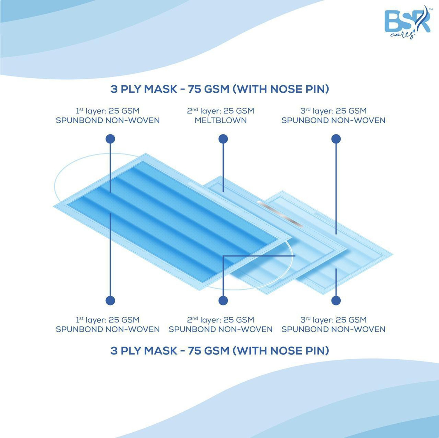 Image of BSRCARES 3 Ply Protective Face Mask, BFE >95% & PFE >90%,ISI,BIS,CE & ISO 9001:2015 Certified, Tested by SITRA, Complies to ISI Level 2 & EN14683 Type IIR, Premium Mask For Men and Women 3 Ply Surgical Disposable Face Mask With Thick Melt Blown (SMMS) Filter, Anti-Pollution, Anti-Virus, Anti-Bacteria Mask with Nose Clip, Comfortable Earloops, and Skin Friendly, BSPFM Water Resistant Surgical Mask With Melt Blown Fabric Layer (Blue, Free Size, , 3 Ply) Surgical Mask With Melt Blown Fabric Layer (Blue, Free Size, , 3 Ply) Water Resistant Surgical Mask With Melt Blown Fabric Layer Surgical Mask With Melt Blown Fabric Layer (Free Size, Pack of 300, 3 Ply)