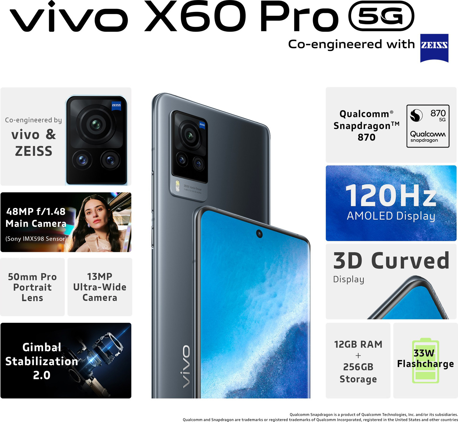 Image of vivo X60 Pro (Midnight Black, 256 GB)