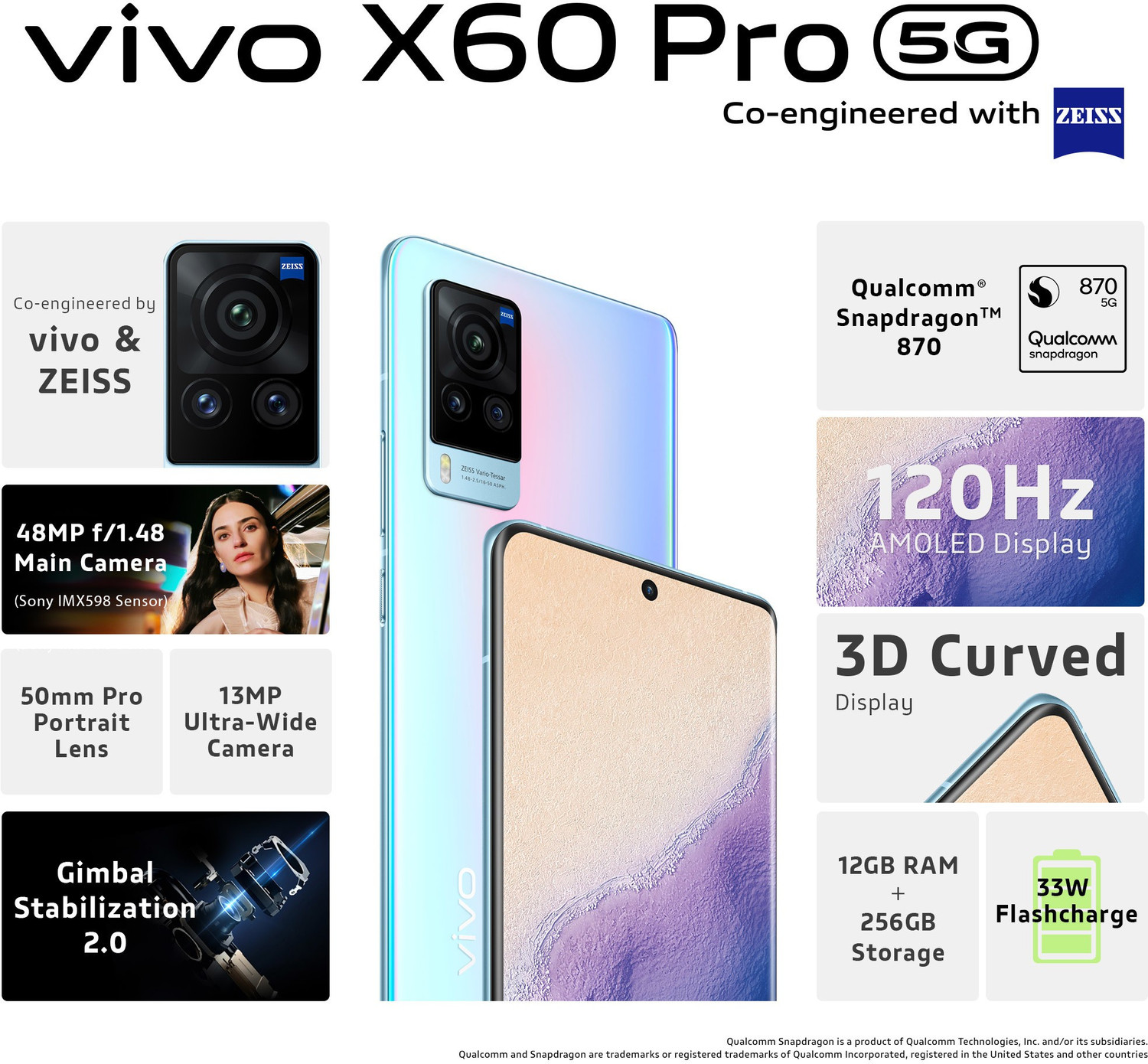 Image of vivo X60 Pro (Shimmer Blue, 256 GB)