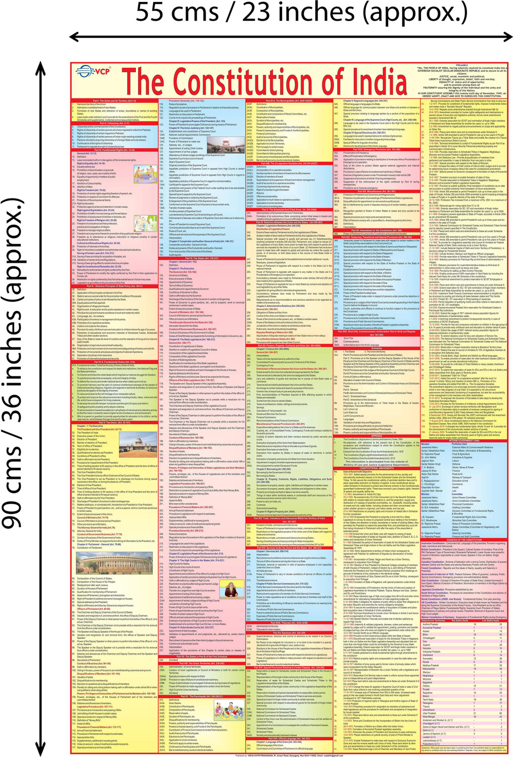 Image of Constitution & History Chart Combo ( Set of 2 ) - Laminated Photographic Paper