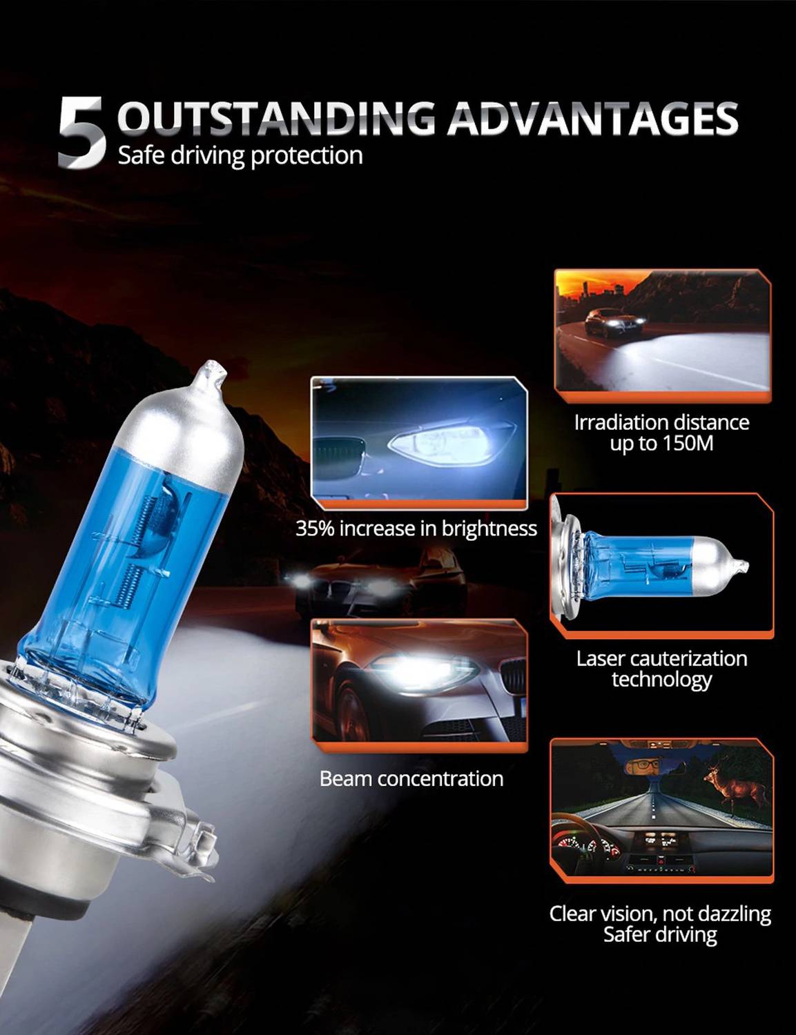 WolkomHome H4 12V 130/100W 5000K Cool Blue Headlight Bulb - Image 4