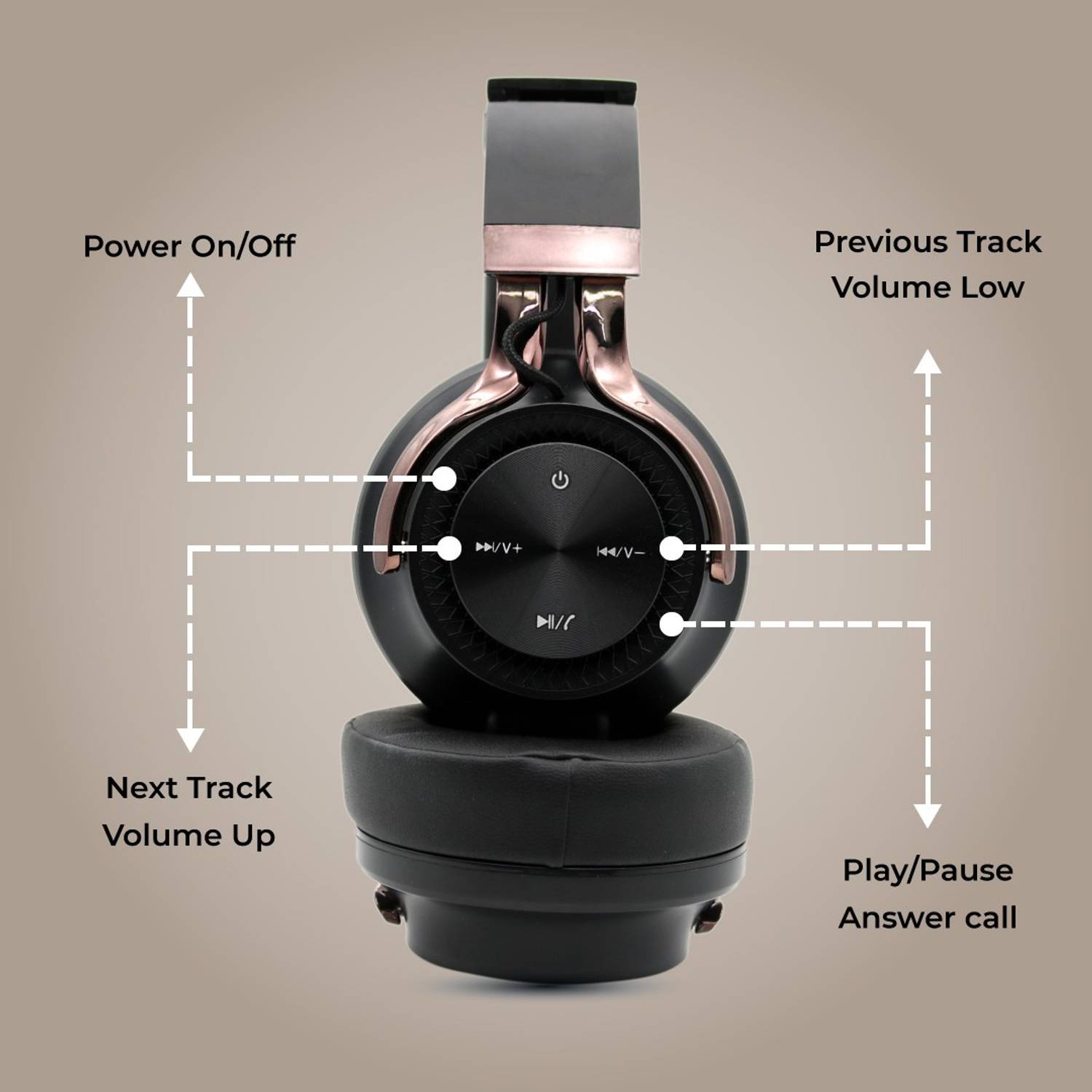 Hammer Bash Over Ear Bluetooth Gaming Headset - Image 4