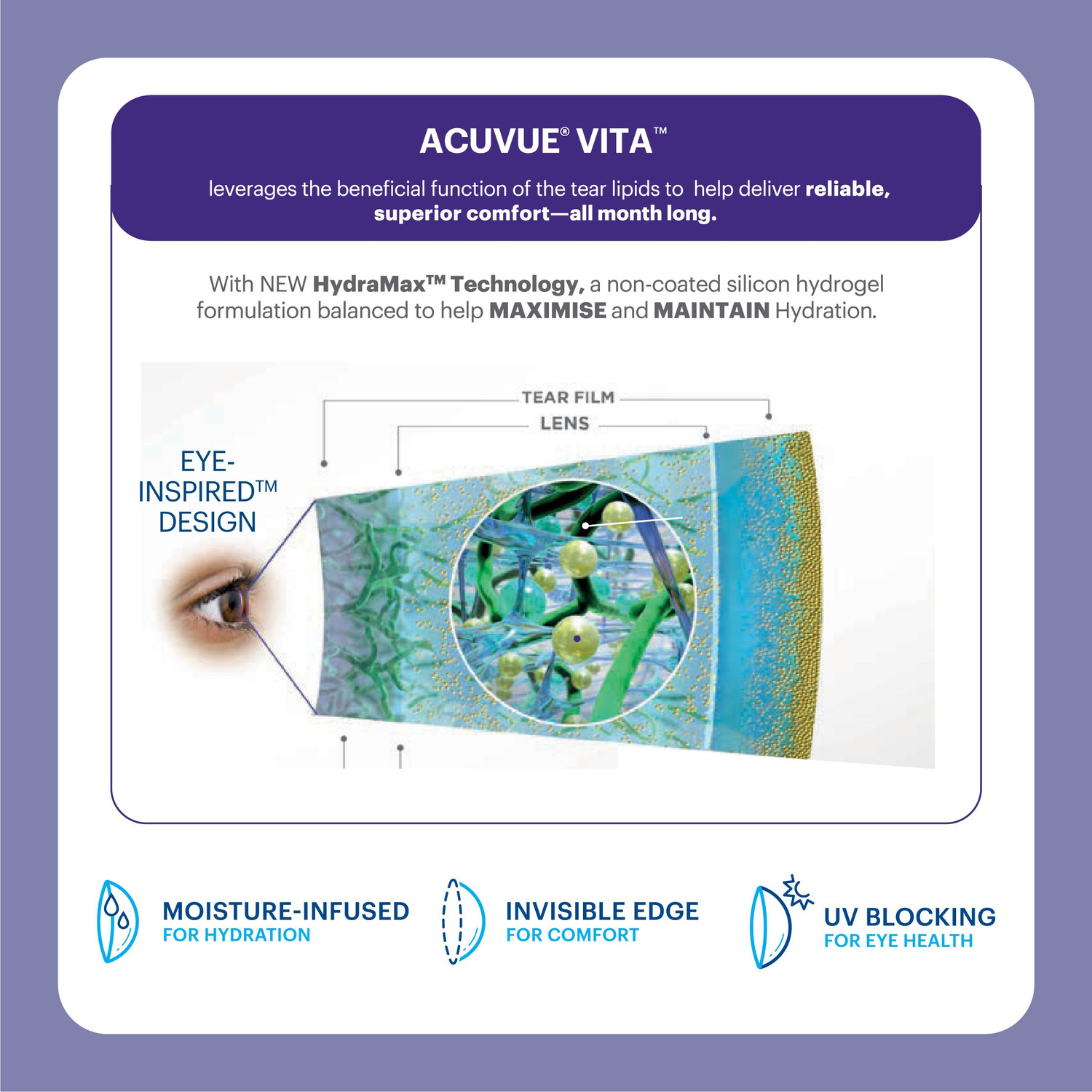 Image of Acuvue Monthly Disposable