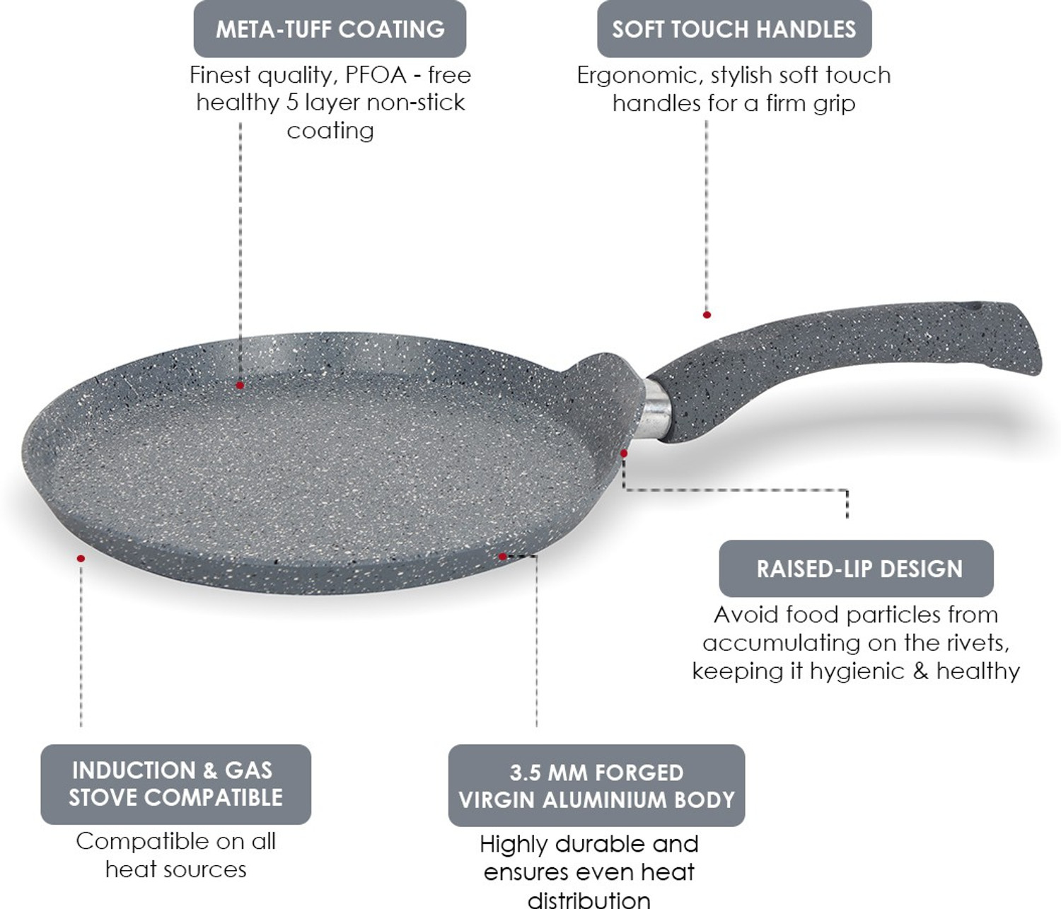 Image of WONDERCHEF Granite Non-Stick Dosa Tawa 28 cm diameter