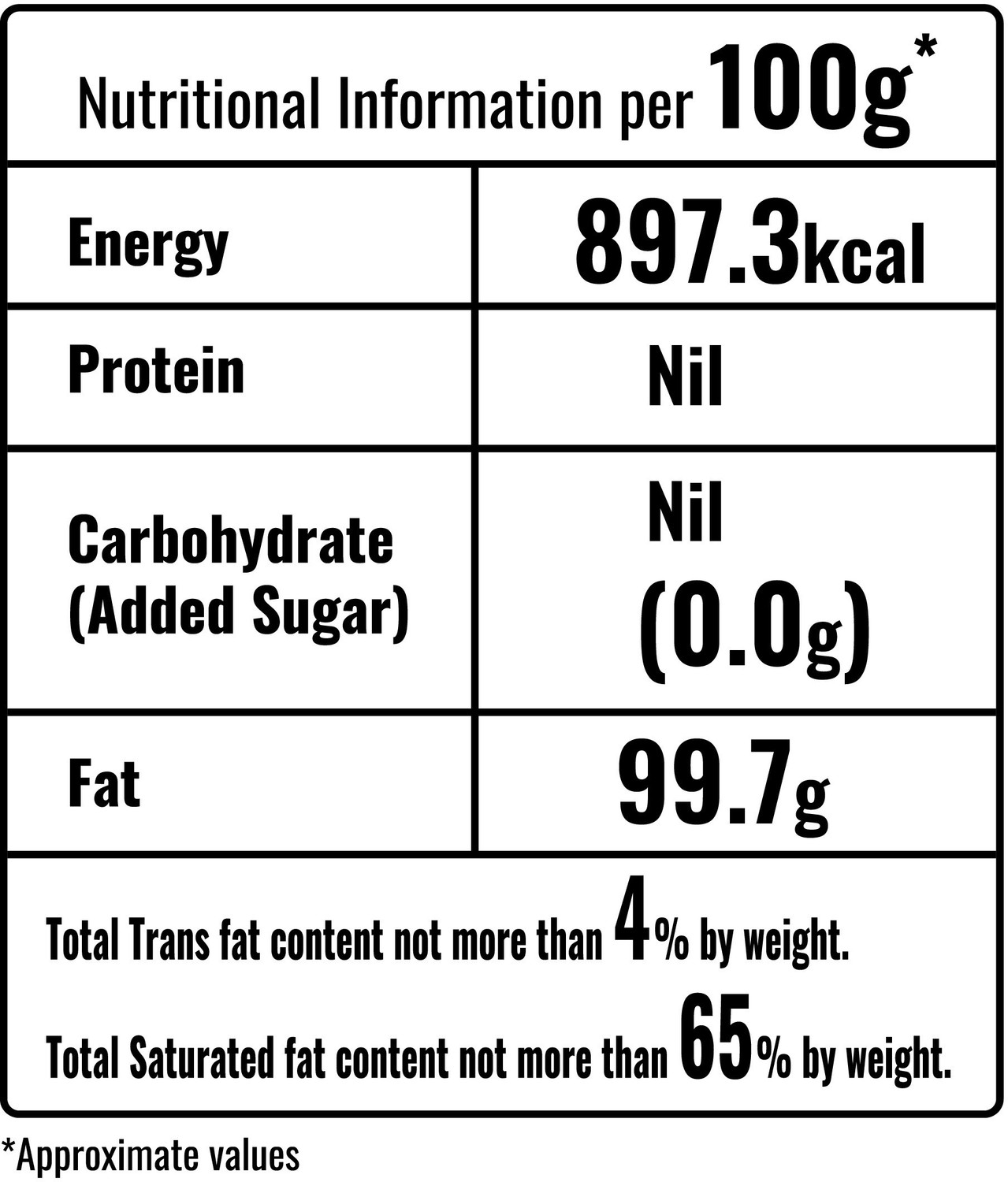 Image of Godrej Jersey Pure Cow Ghee Plastic Bottle
