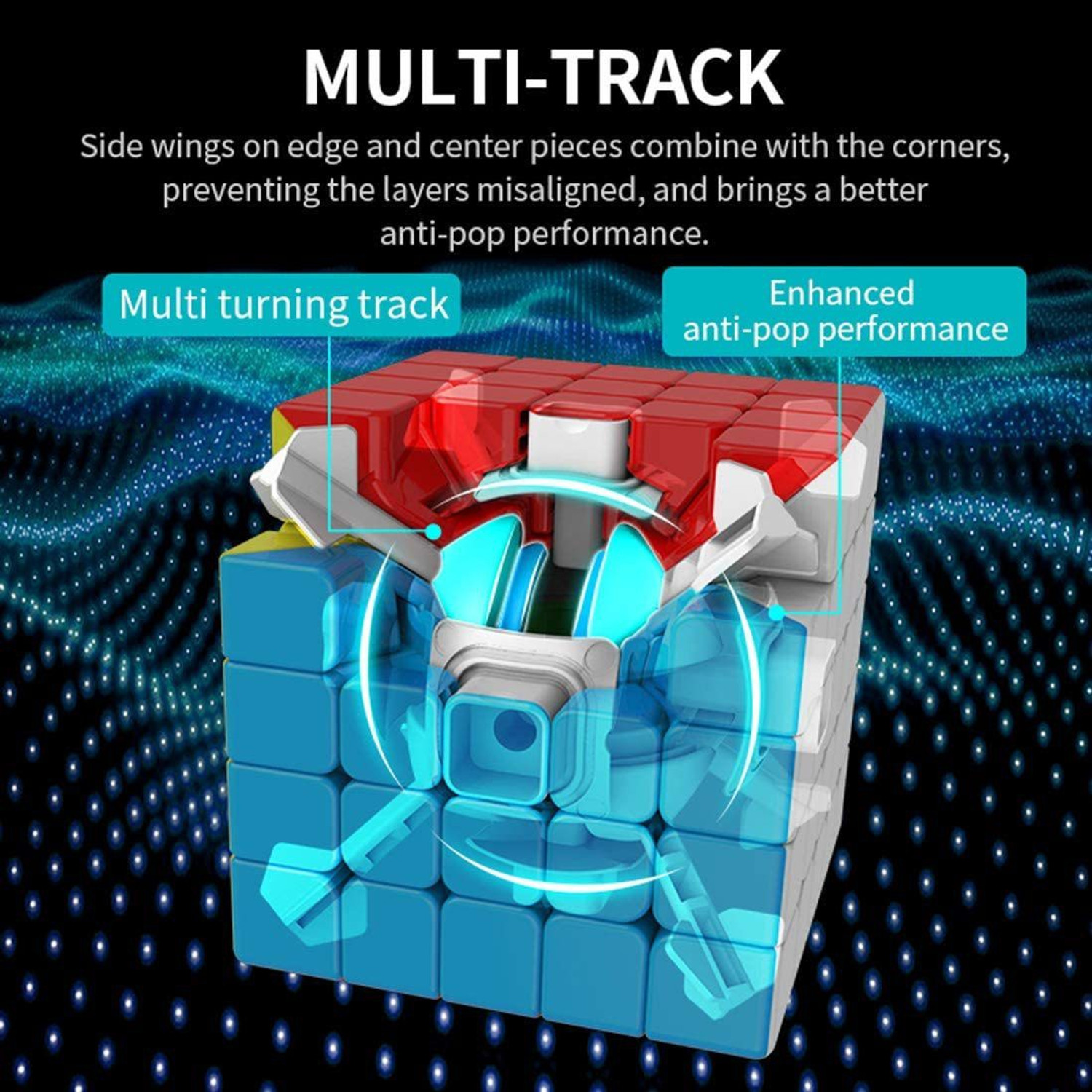 Image of D ETERNAL cube Moyu MoFang JiaoShi Meilong stickerless Speed Cube MFJS MEILONG 5x5x5 Puzzle Toys (1 Pieces)