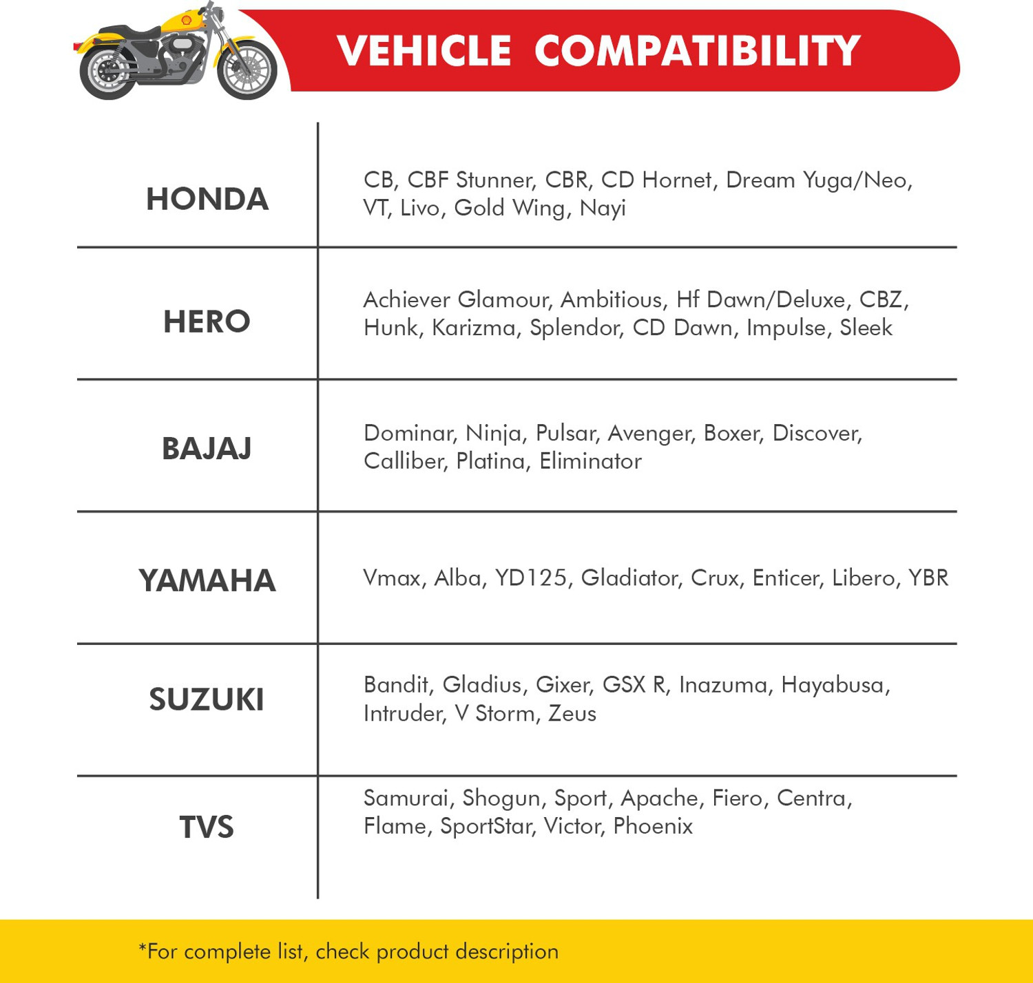 Image of Shell Advance AX7 4T 10W-40 API SM Synthetic Blend Engine Oil