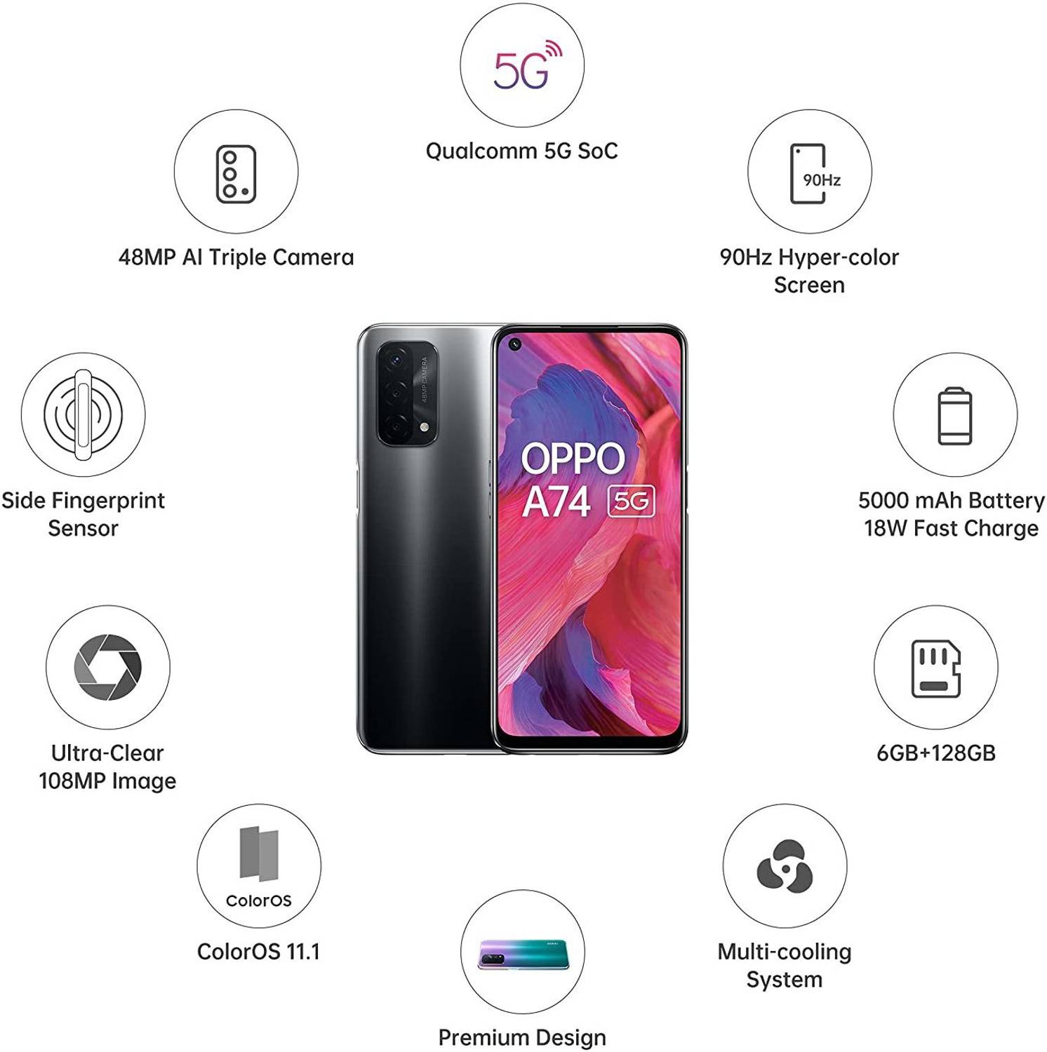 oppo スマートフォン CPH2197 128GB 8GB RAM OPPO A74 5G Specs | OPPO India