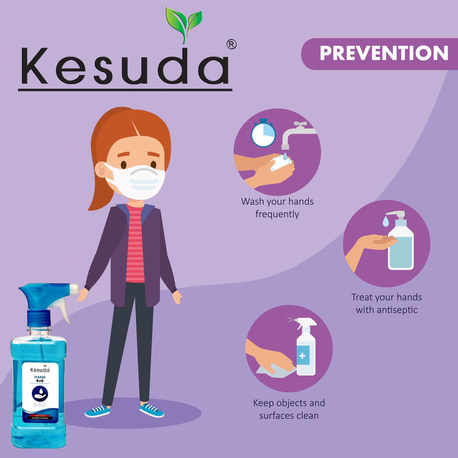 Image of KESUDA 5 liter liquid sanitizer Hand Rub Can