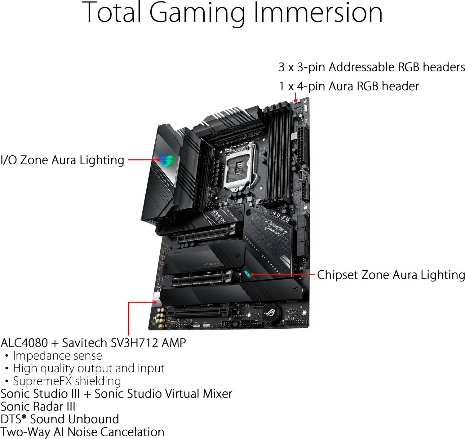 rog-strix-z590-f-gaming-wifi-
