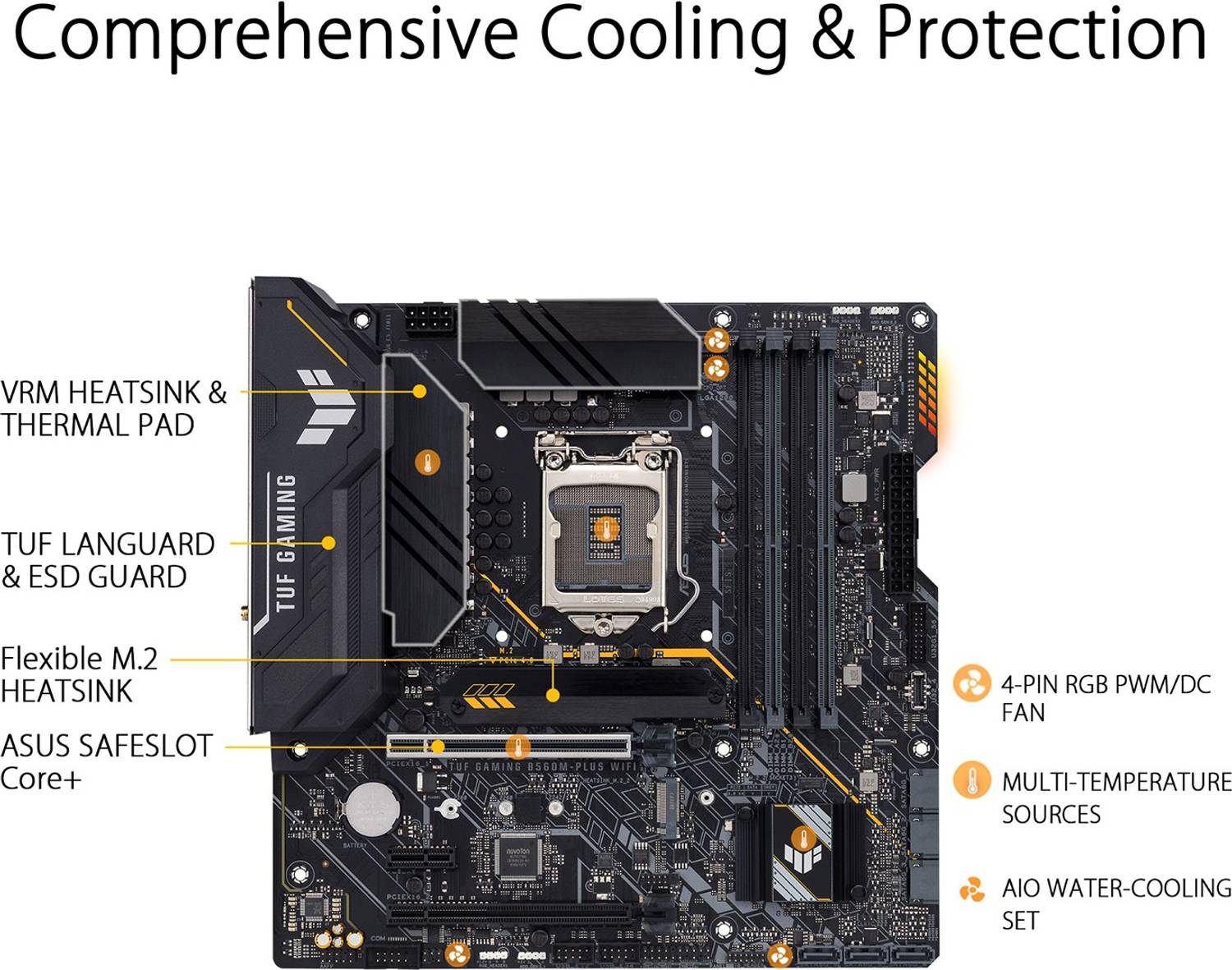 ASUS TUF Gaming B560M-Plus Wi-Fi LGA 1200Socket Micro-ATX Intel