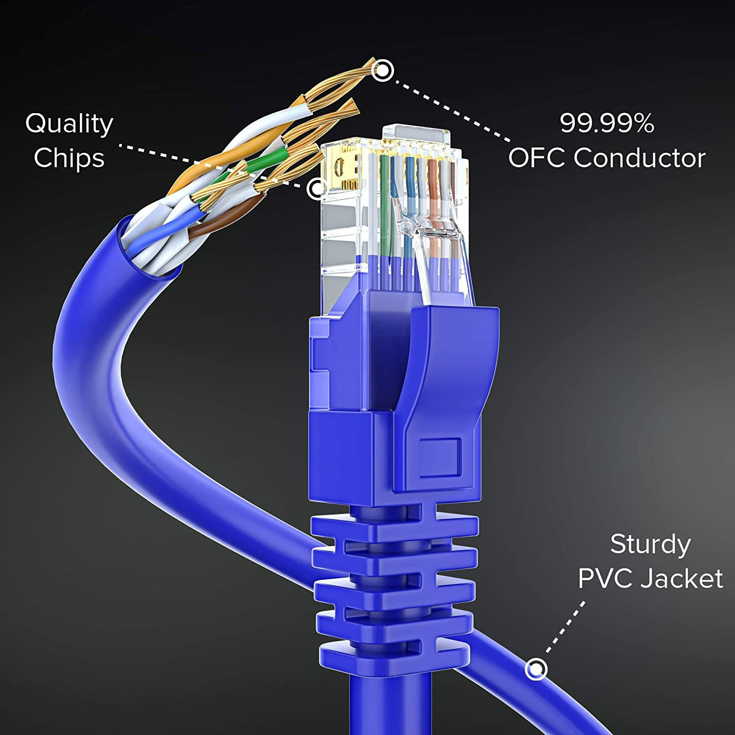 Image of Fedus Ethernet Cable 3 m Cat6 Ethernet Cable, 3M High Speed 550MHZ /10Gigabit Speed UTP LAN Cable Blue