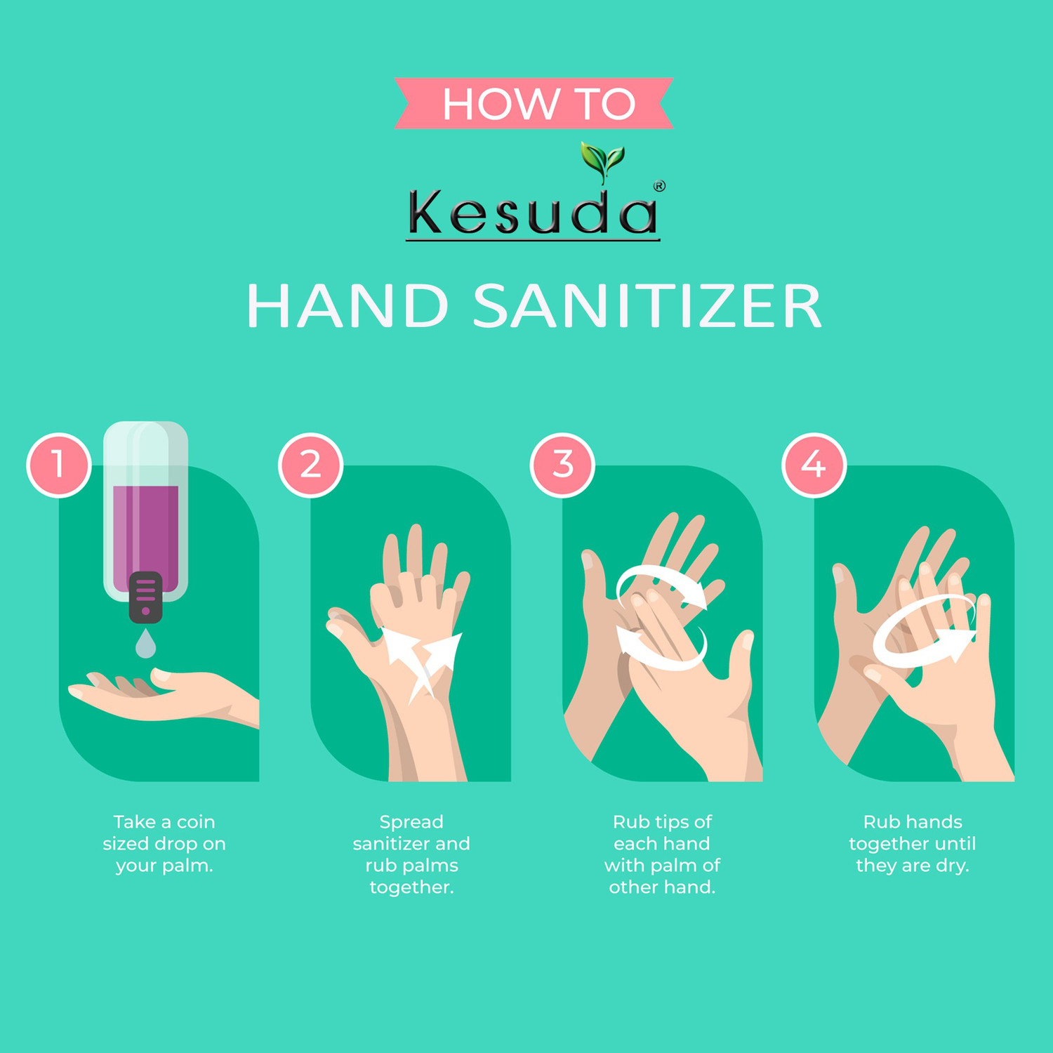 Image of KESUDA 5 liter advanced alcohol based hand sanitizer with 1 liter blue spray(5L+1L) Hand Rub Can