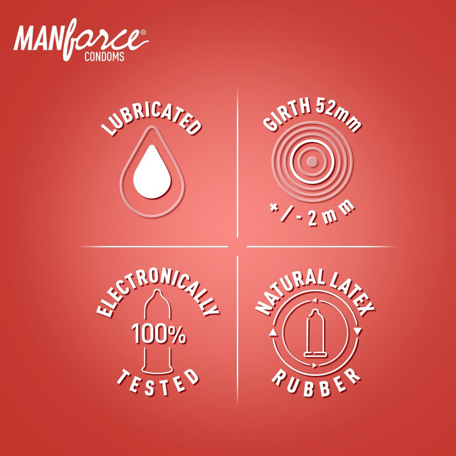 Image of MANFORCE Premium Condoms (Hotdots Belgian Chocolate with Bigger Dots & Cocktail Strawberry+Vanilla with Dotted Rings) Combo - 10s (Pack of 2) Condom (Set of 2, 20 Sheets)