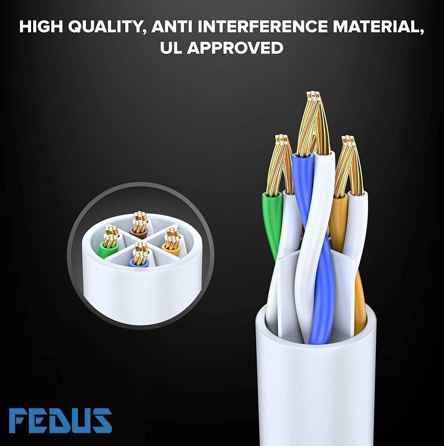 Image of Fedus LAN Cable 100 m Snagless Network RJ45 Ethernet Patch LAN Cable CAT6 - 100M White LAN Cable (Compatible with Desktops, Laptops, Servers, Gaming Consoles, TV, White)
