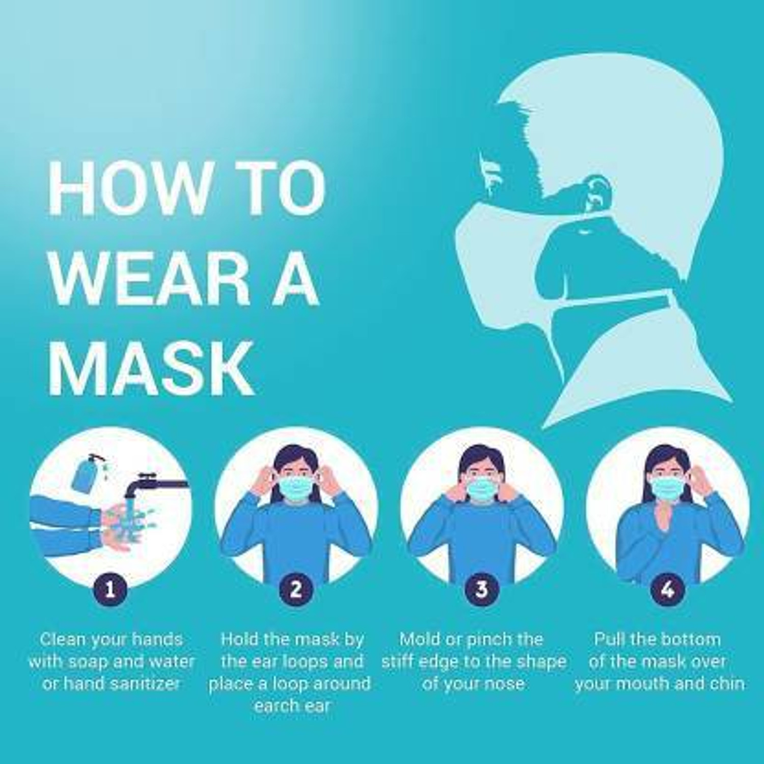 Image of Vaghani 3 Ply Surgical IF-2022 Premium Quality 200 Pcs Surgical Mask With Melt Blown Fabric Layer