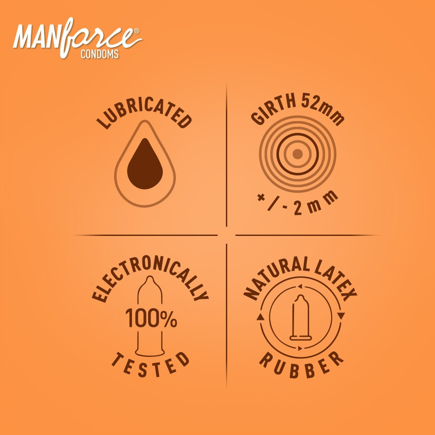 Image of MANFORCE Premium Hotdots Belgian Chocolate with Bigger Dots & Overtime Orange 3in1 (Ribbed, Contour, Dotted) Condoms - 10s (Pack of 2) Condom (Set of 2, 20 Sheets)