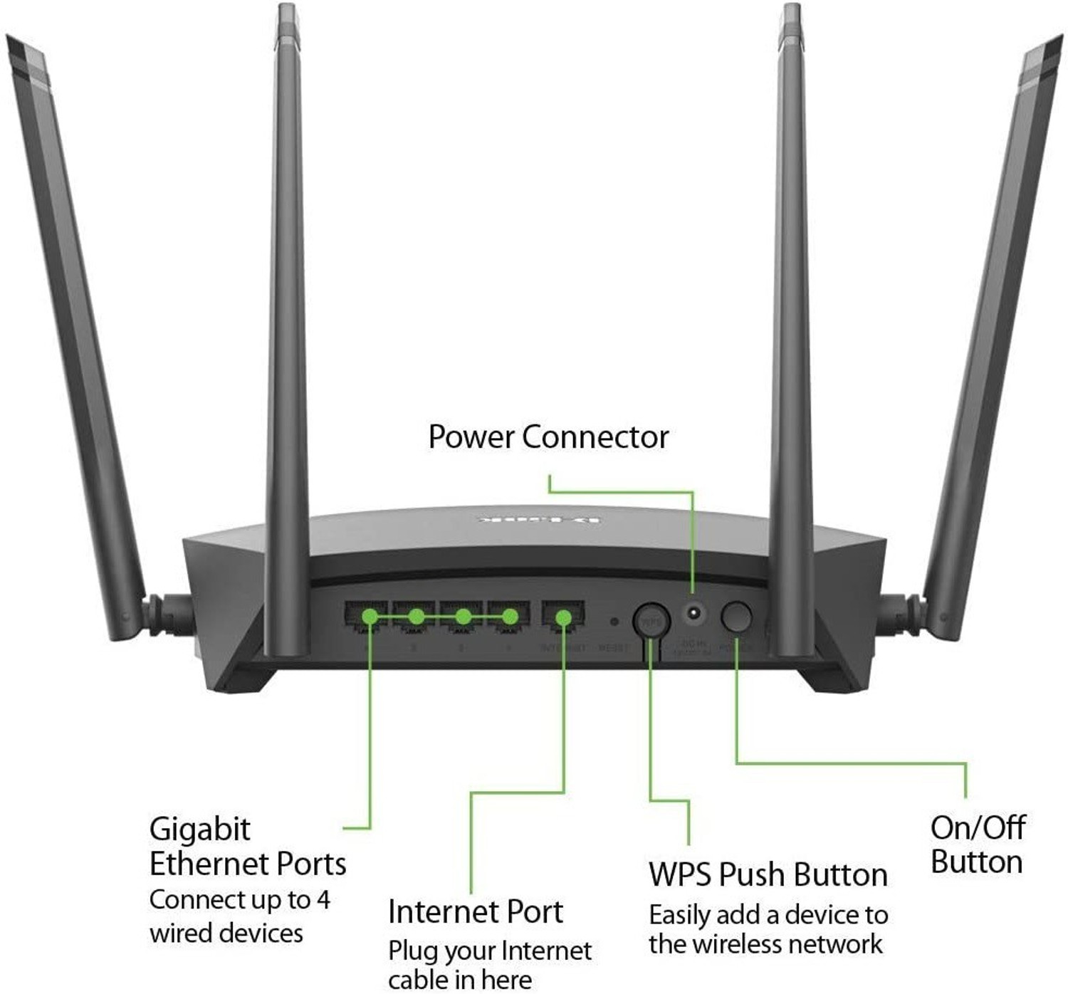 Image of D-Link DIR 1950 Wireless Router 2.4 GHz, 5 GHz 1900 Mbps Wifi Speed Dual Band External Antenna Ethernet (Cable Broadband)