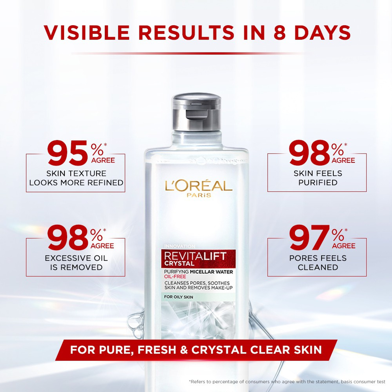 Image of L'Oreal Paris Revitalift Crystal Purifying Micellar Water With Oil-Free Technology, 400ml | Cleanses pores & removes makeup Face Wash