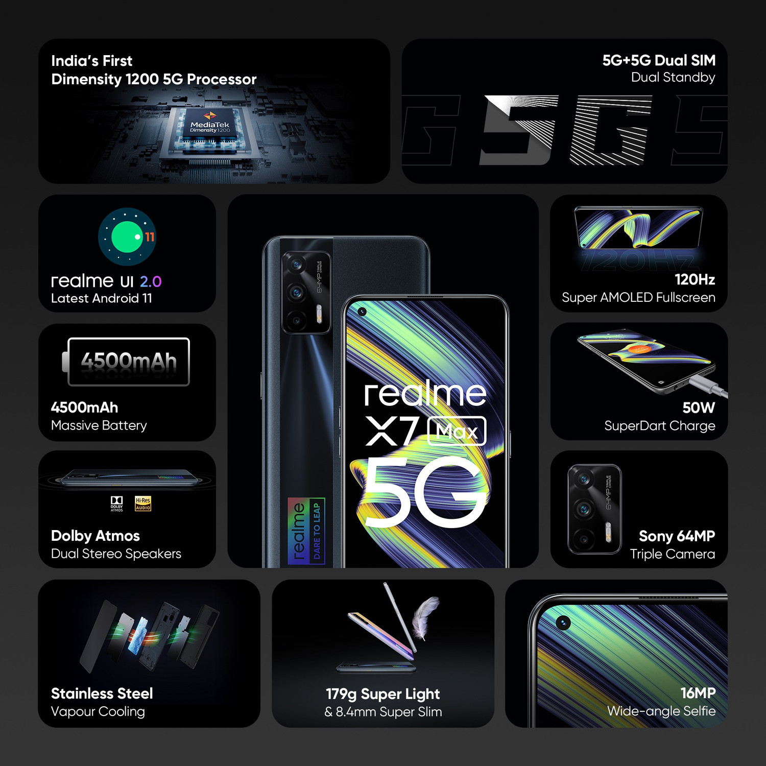 Image of realme X7 Max (Asteroid Black, 256 GB)