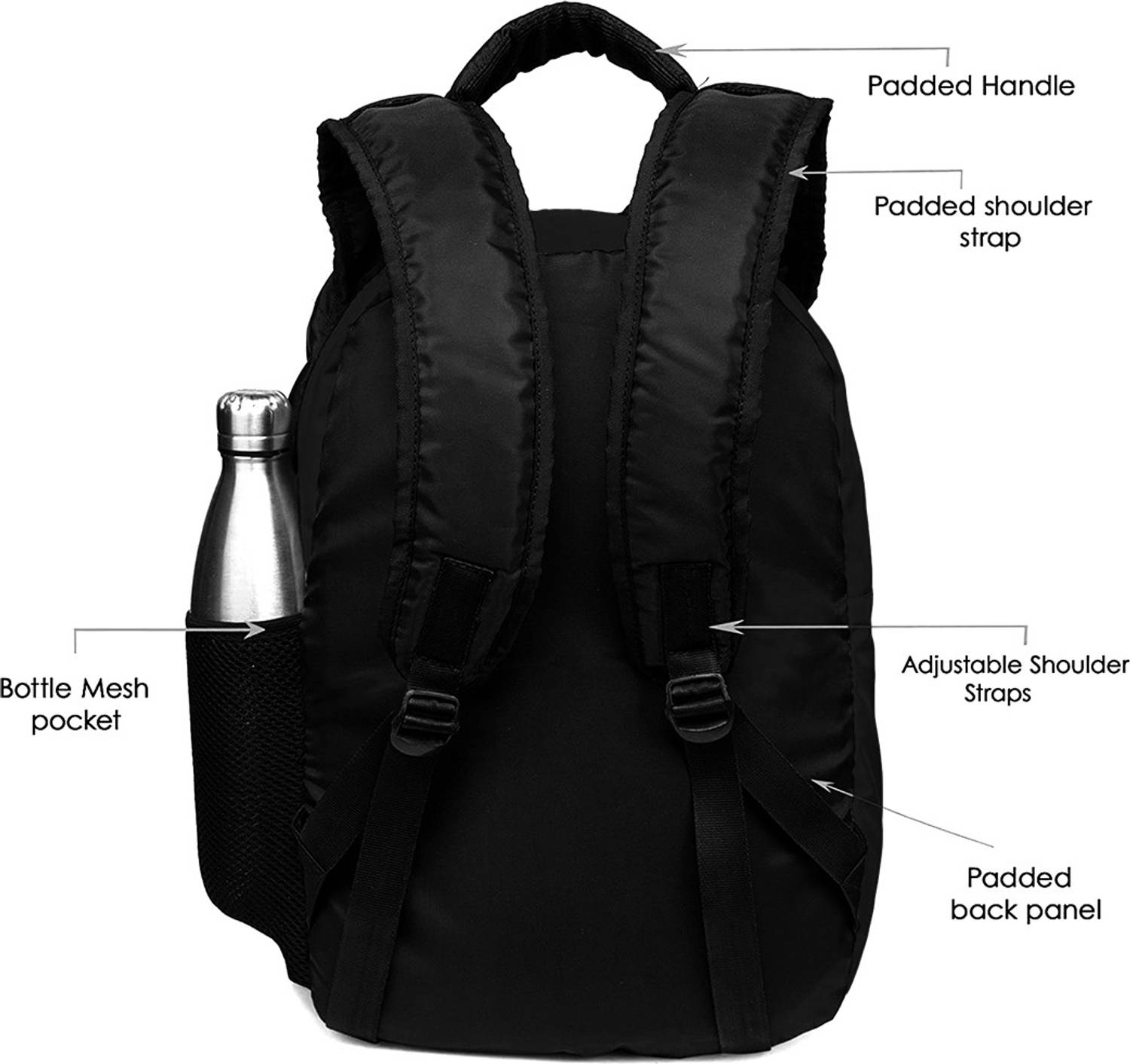 deeansh Grey Batman 21L Laptop Backpack - Image 5