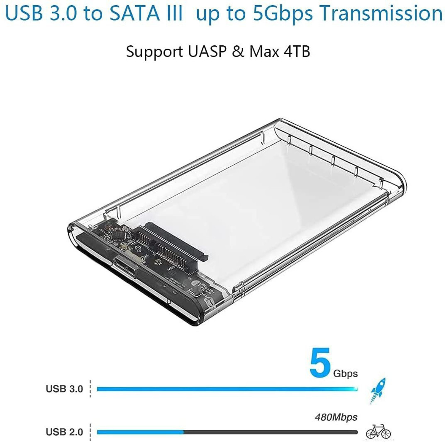 Image of spincart SATA to USB 3.0 External Hard Drive Enclosure HDD /SSD, Transparent Hard Disk Box 2.5 inch Hard Drive Enclosure