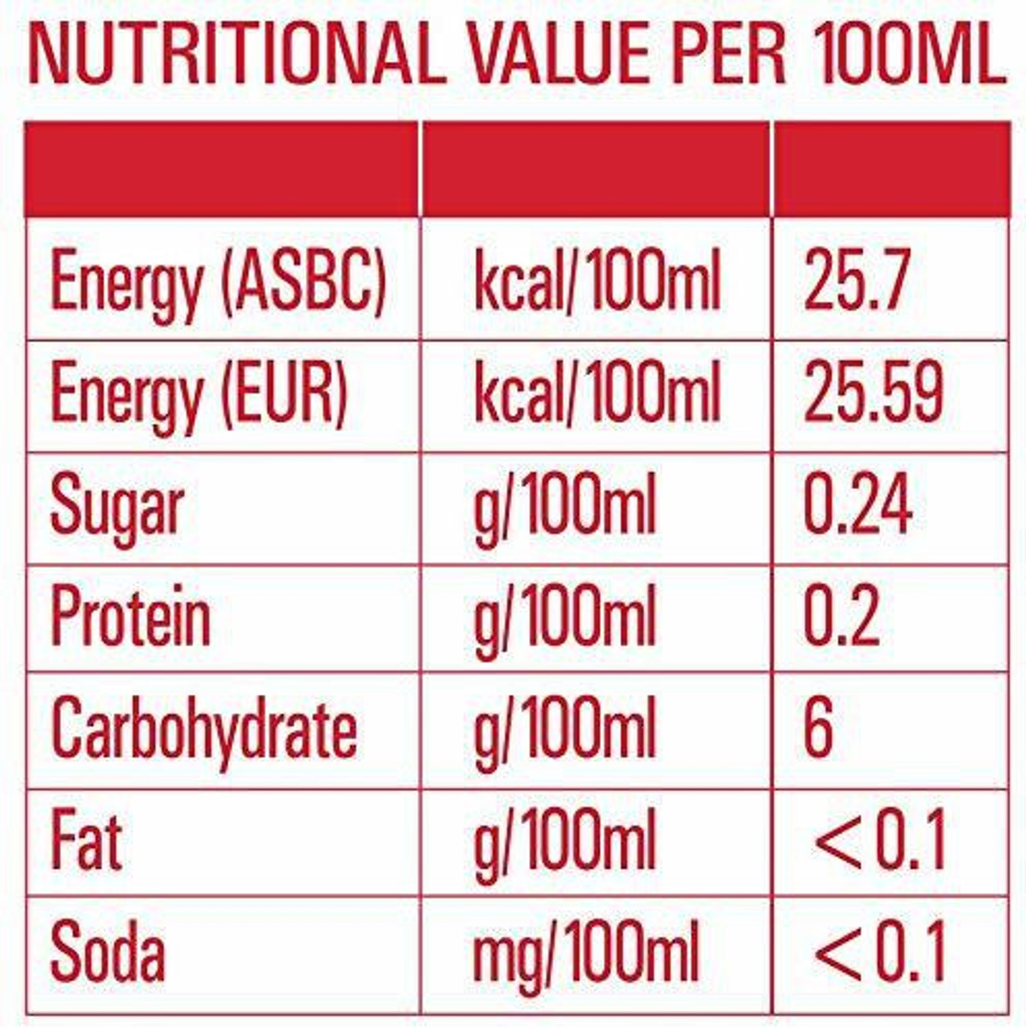 Image of Budweiser Bw0 0.0 Carbonated Beverage