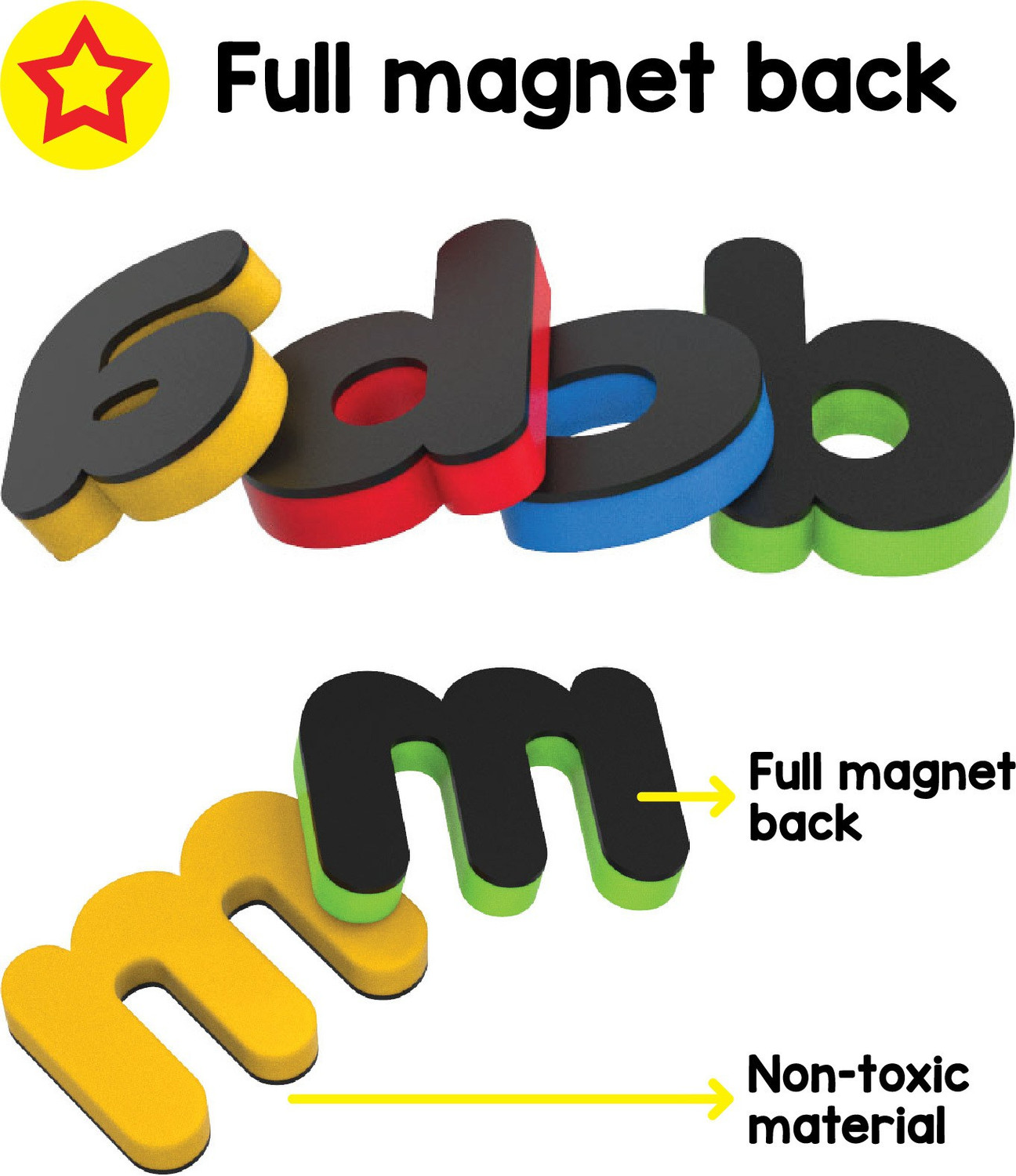 Image of PLAY PANDA Magnetic Learn to Write Small Letters - includes Write and Wipe Magnetic Board, 26 Small Letter Magnets, Dry Erase Sketch Pen and Duster - Simplify teaching and learning