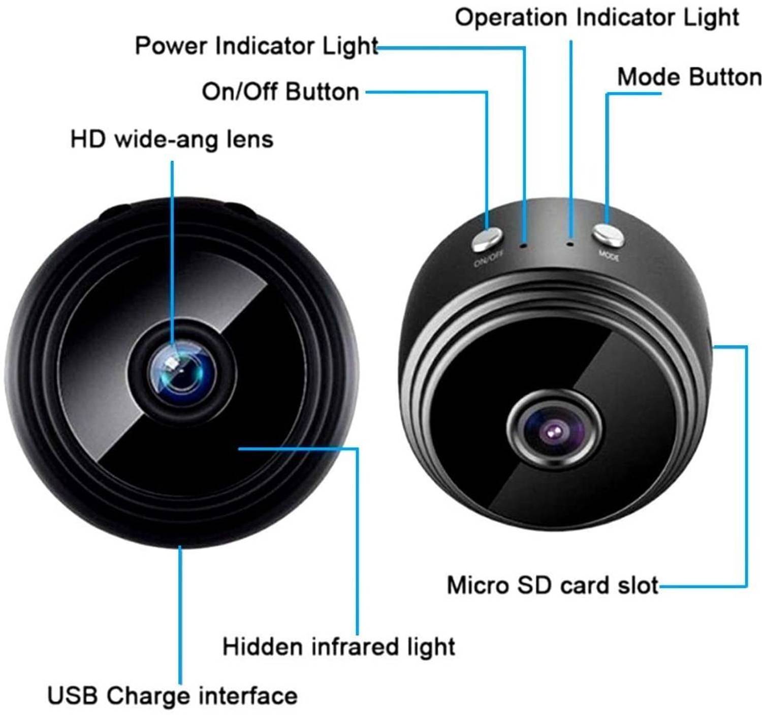 SROPX MINI 1080P WiFi IP Camera - Image 3