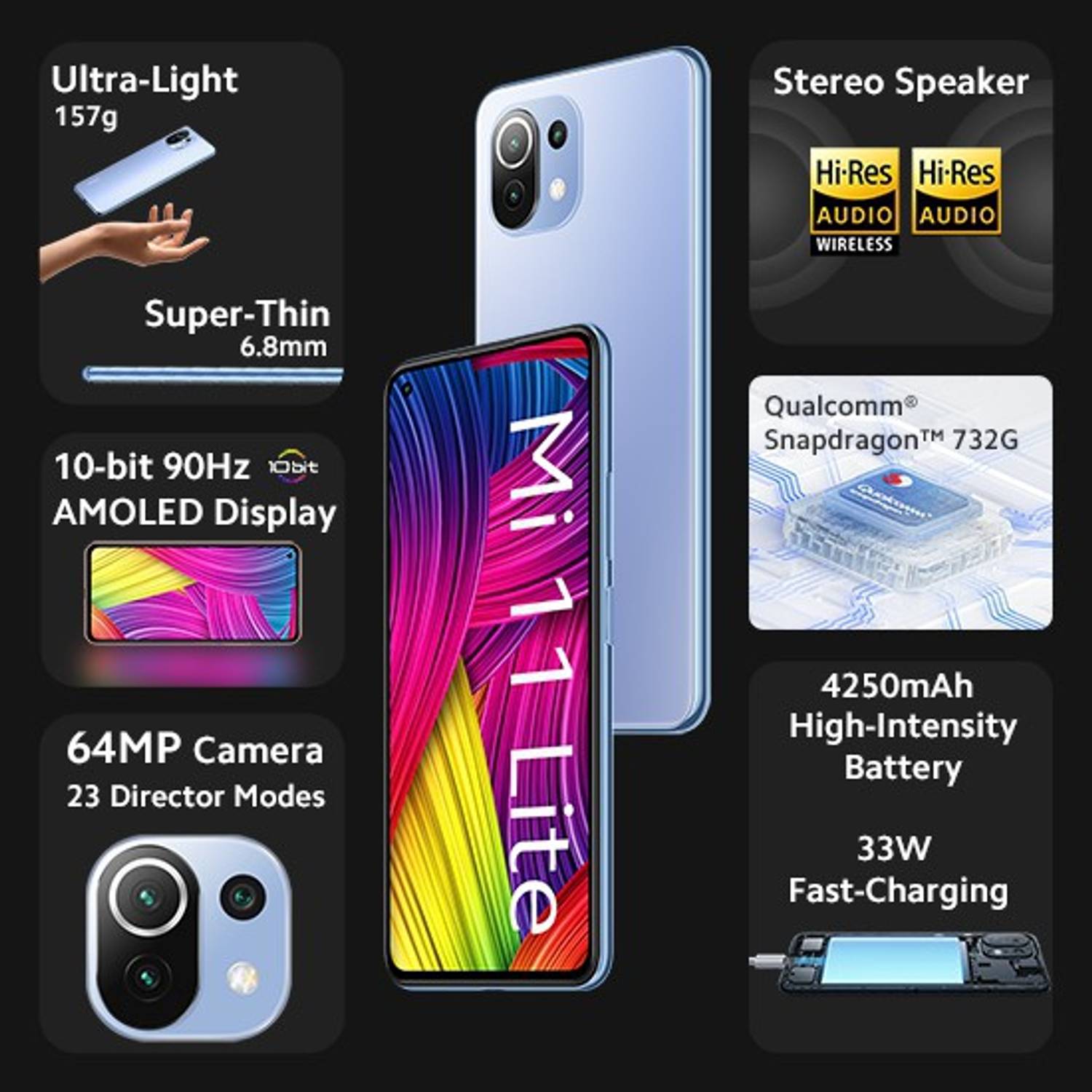 Mi 11 Lite (128 GB Storage, 8 GB RAM) Online at Best Price On
