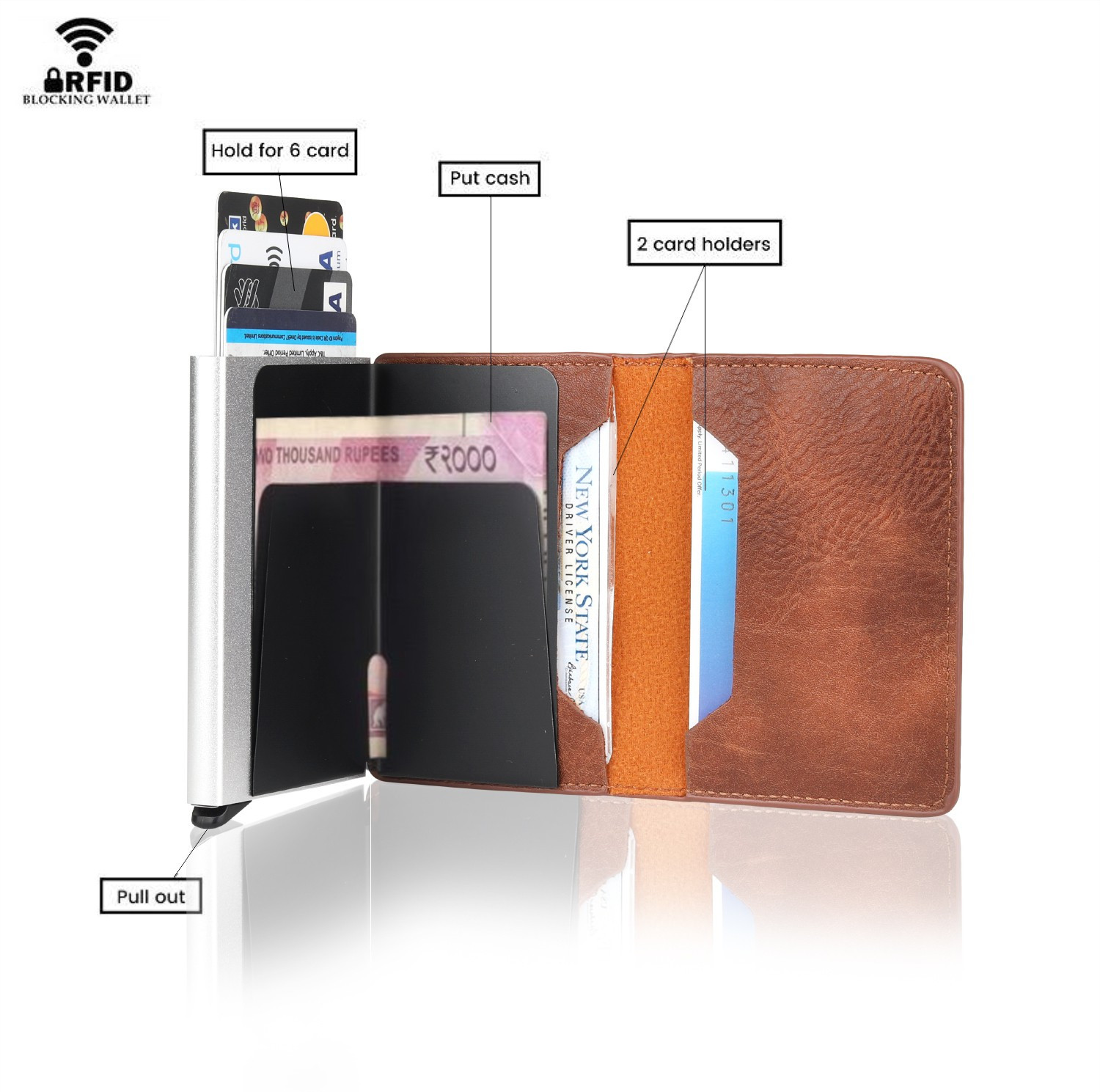 Image of Coverskart 6 Card Holder