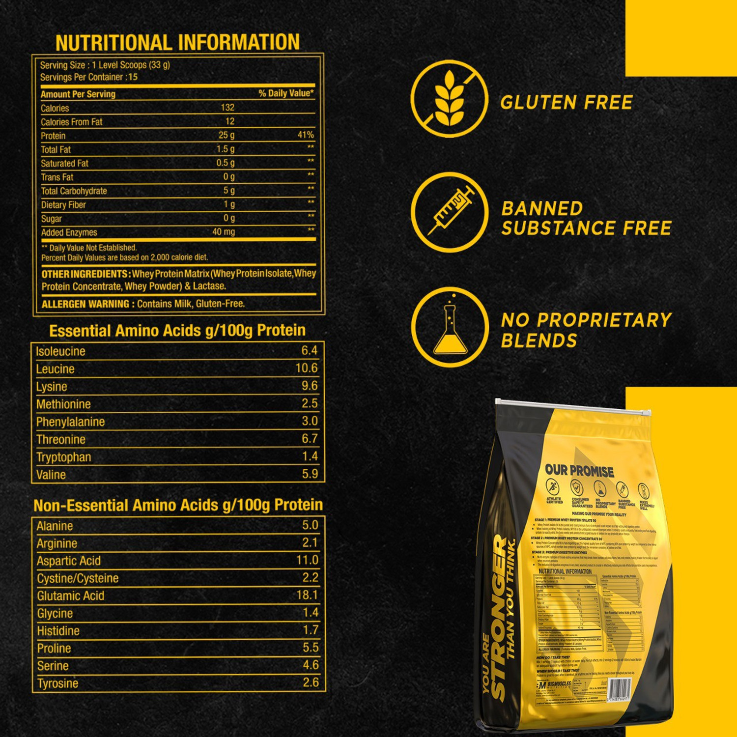 Image of BIGMUSCLES NUTRITION Purely Whey | Isolate Whey Matrix 25g Protein, 12.2g EAA, 4g Glutamine, 0g Sugar Whey Protein