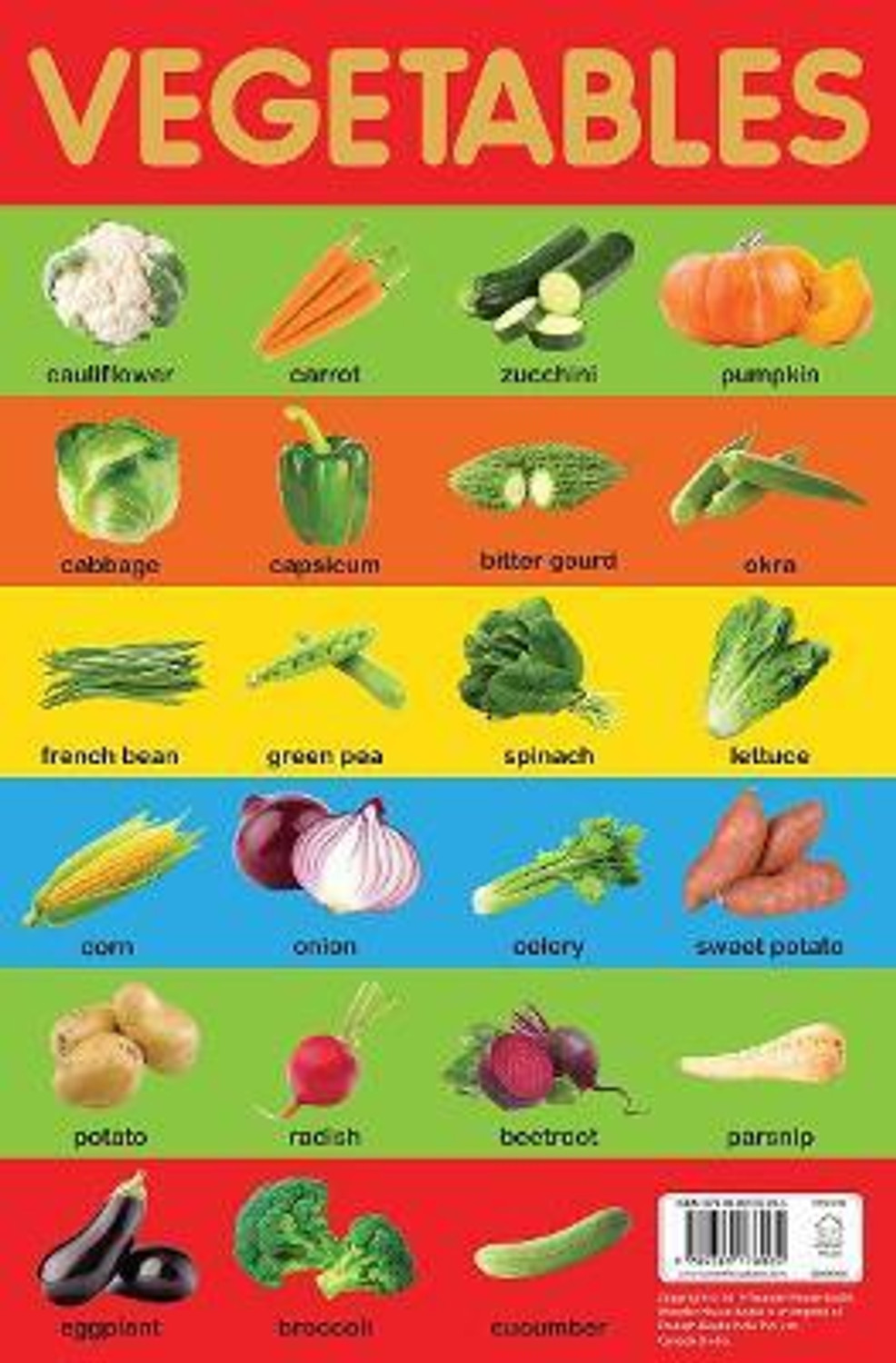 Image of Vegetables Chart - By Miss & Chief