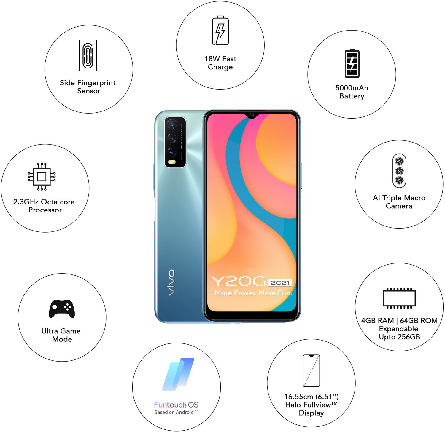Image of vivo Y20G 2021 (Purist Blue, 64 GB)