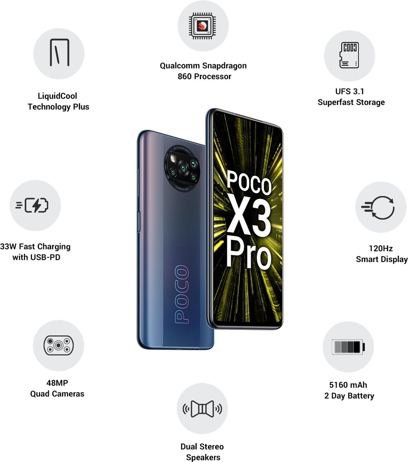 Image of POCO X3 Pro (Graphite Black, 128 GB)