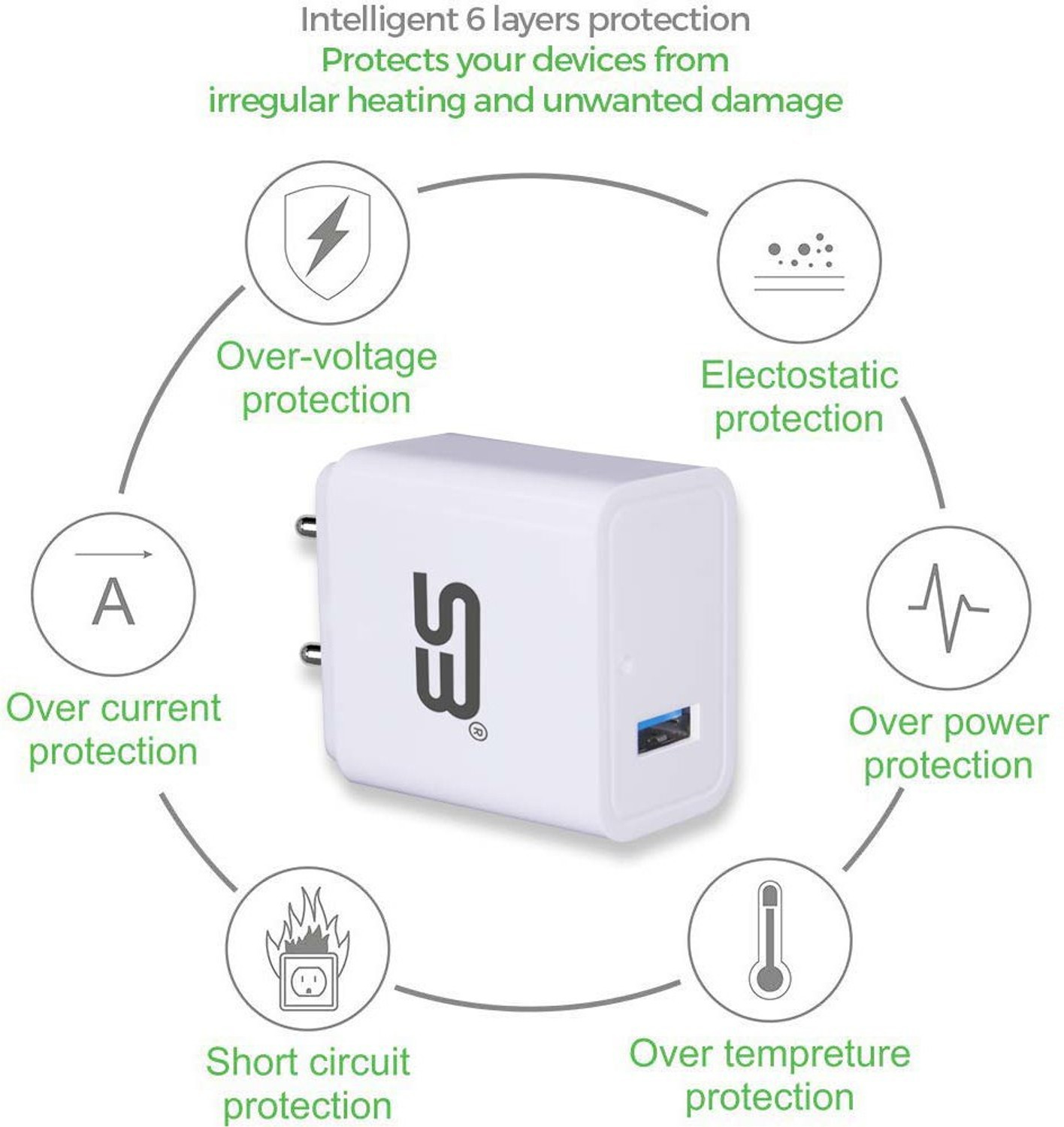 Image of shopbucket 18 W 3 A Wall Charger for Mobile with Detachable Cable
