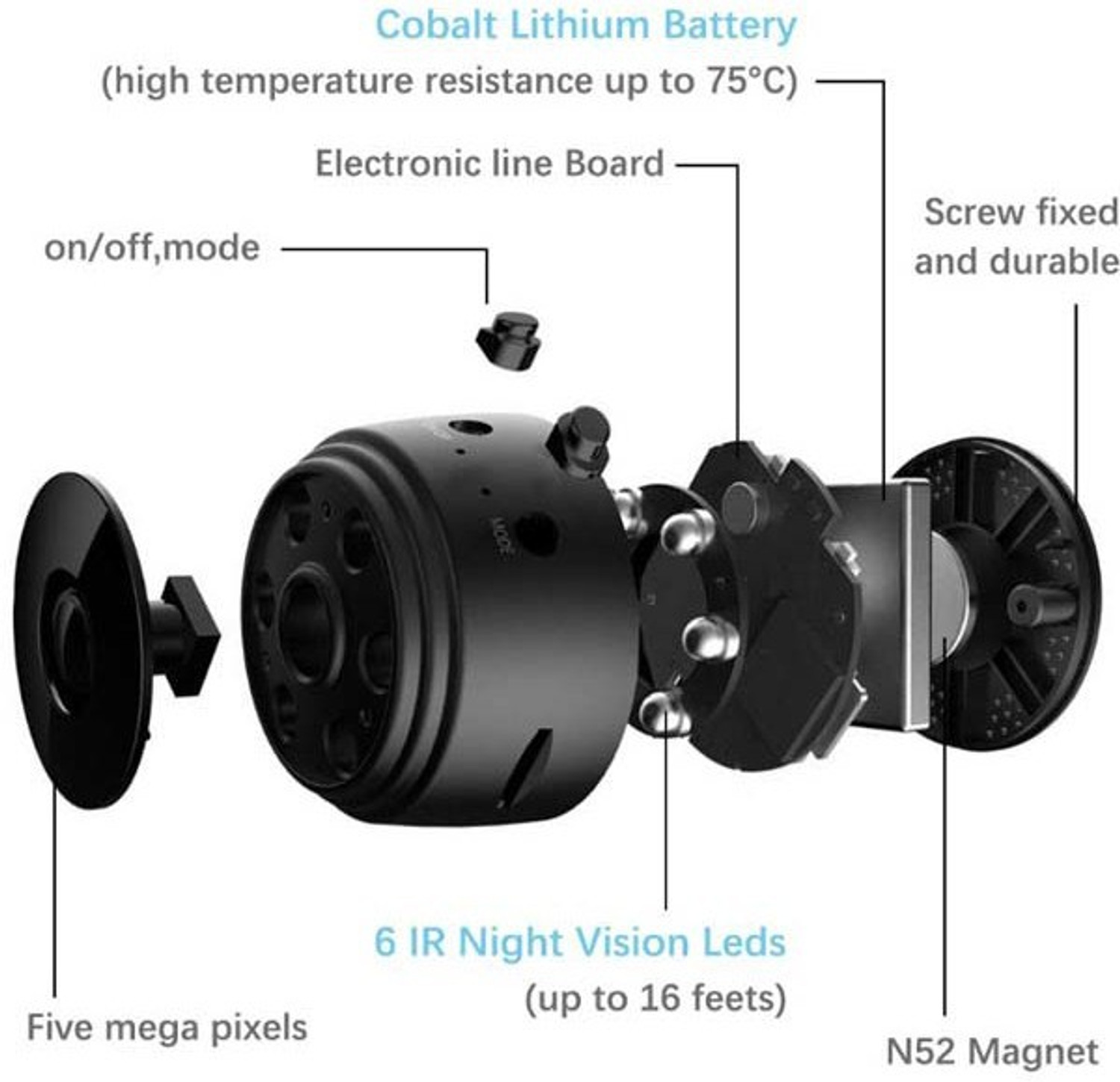 Image of SIOVS wifi SECURITY CAMERA CCTV Mobile Connect Smart Camera with Night Vision Spy Camera Sports and Action Camera