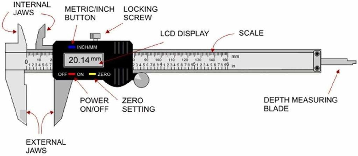 Image of MFORALL Inch and Millimeter Conversion Measuring Digital Vernier Caliper with Large LCD Screen, Auto-off Feature for Household /DIY Measurement Inch and Millimeter Conversion Measuring Digital Vernier Caliper with Large LCD Screen, Auto-off Feature for Household /DIY Measurement (0-6 inches) Digital Caliper