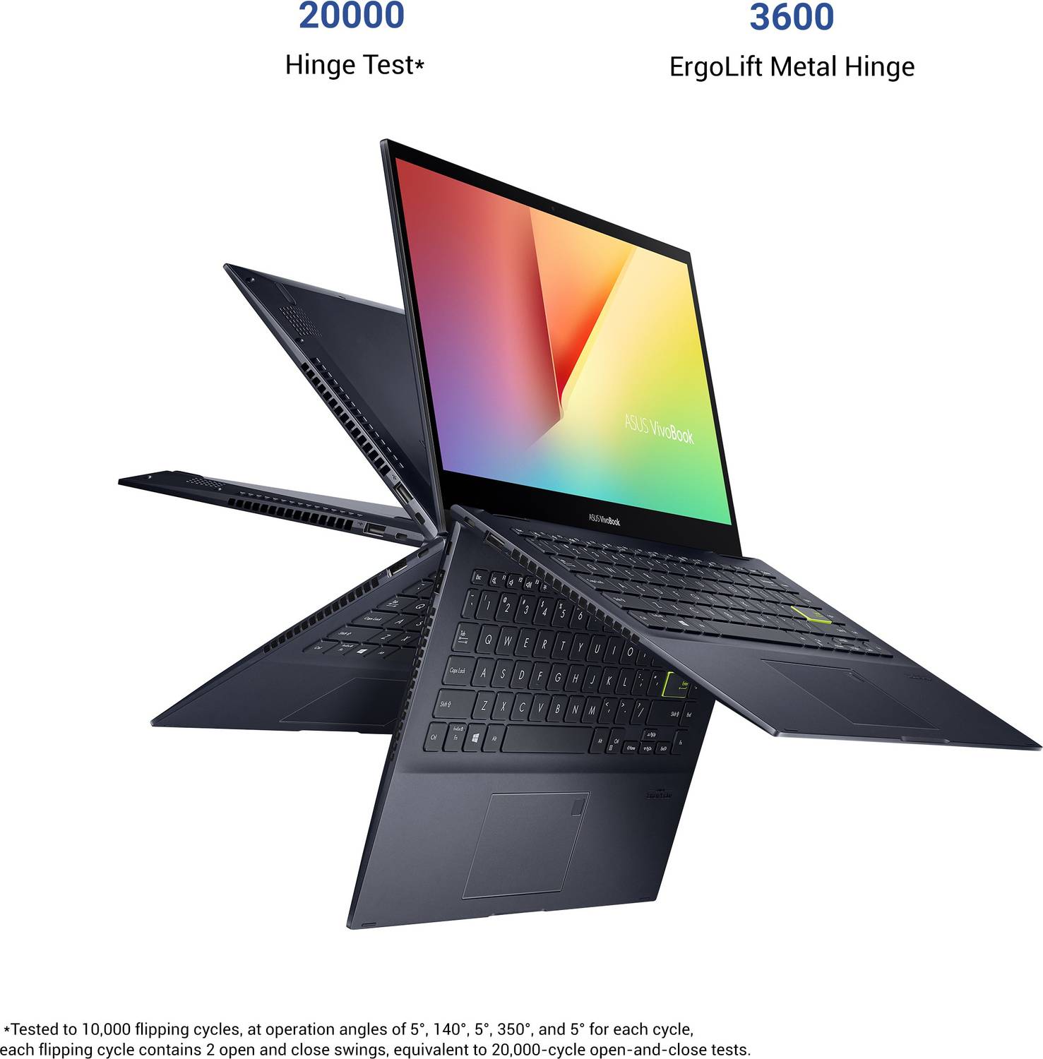 ASUS VivoBook Flip 14 AMD Ryzen 5 Hexa Core 5500U - (8 GB/512 GB
