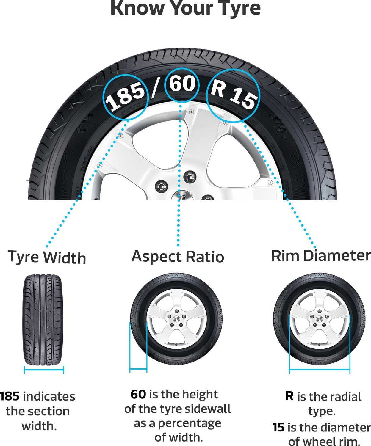 Image of BRIDGESTONE B250 4 Wheeler Tyre