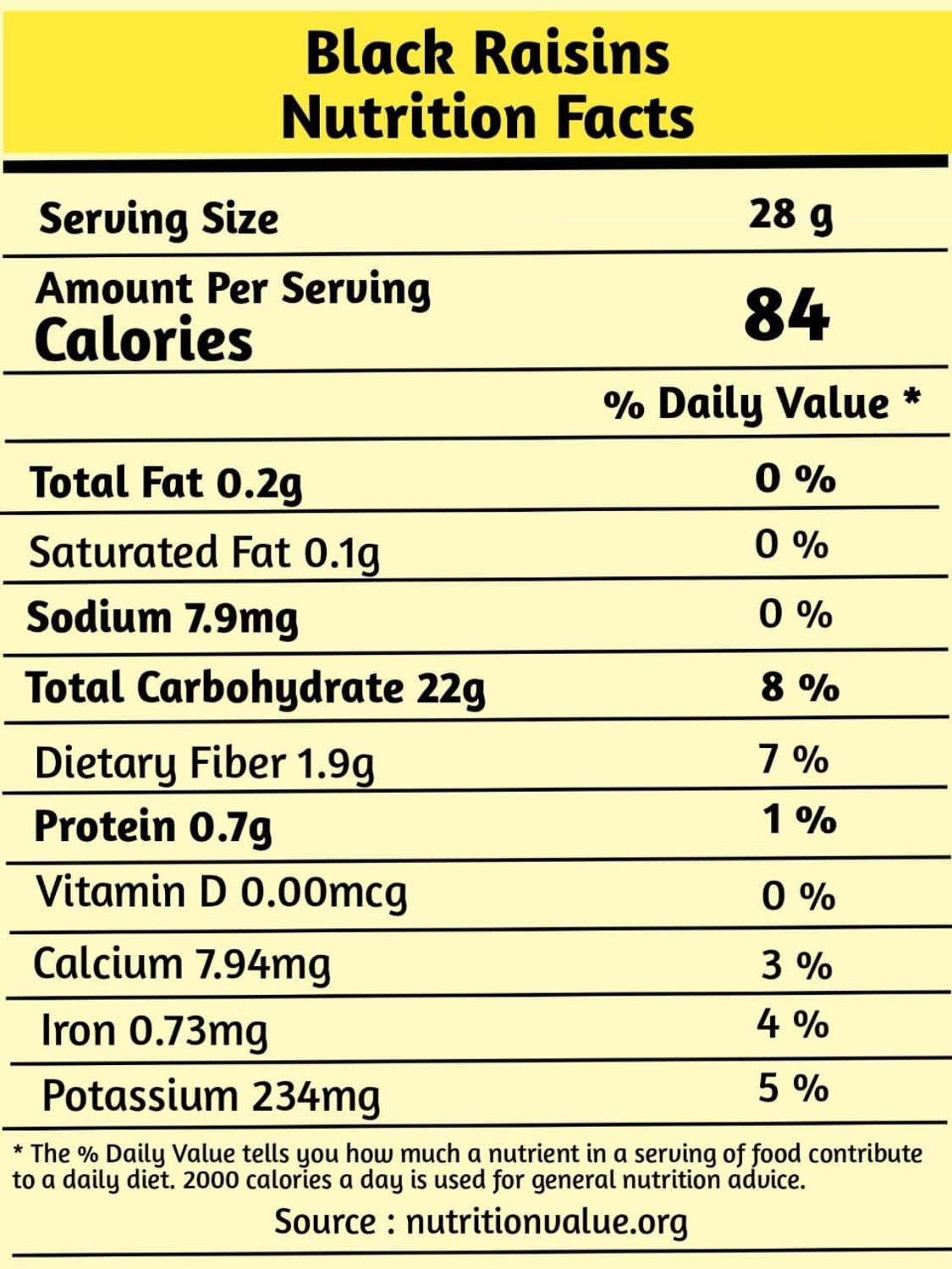 Image of Bharat Super Foods Premium Black Raisins Seedless, Kali Kishmish 100% Natural (100 GM) Raisins