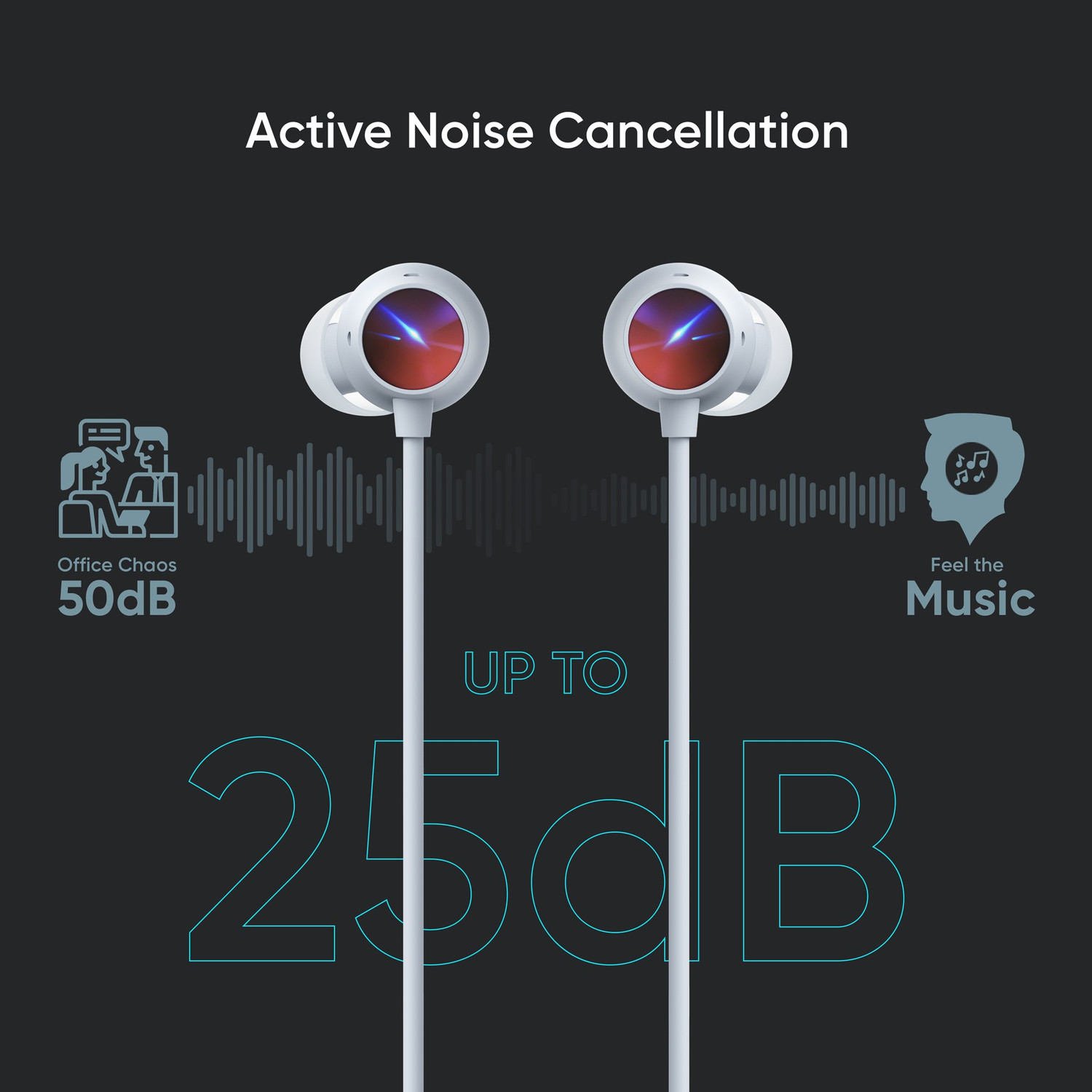 Image of realme Buds Wireless 2 with Dart Charge and Active Noise Cancellation (ANC) Bluetooth Gaming