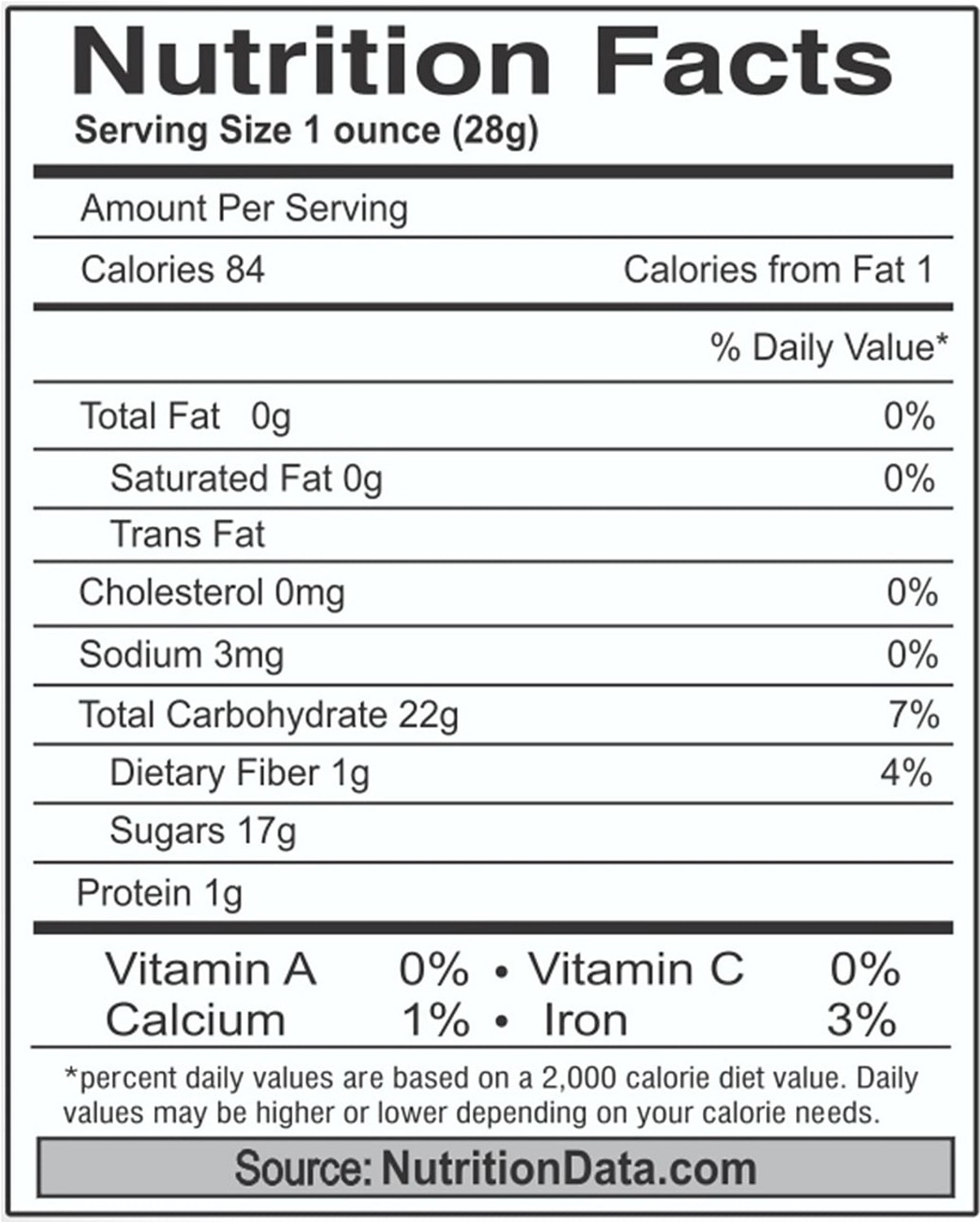 Image of Scorist Popular Raisins