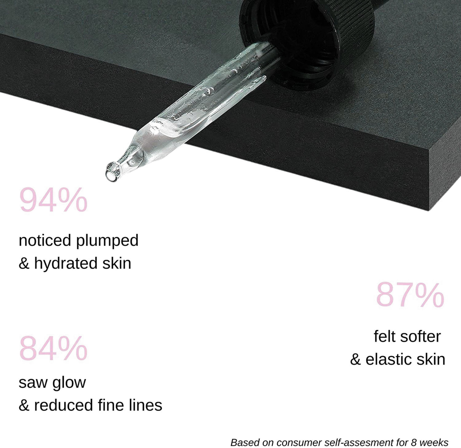 Image of Lovelook Hyaluronic Acid Moisture Serum